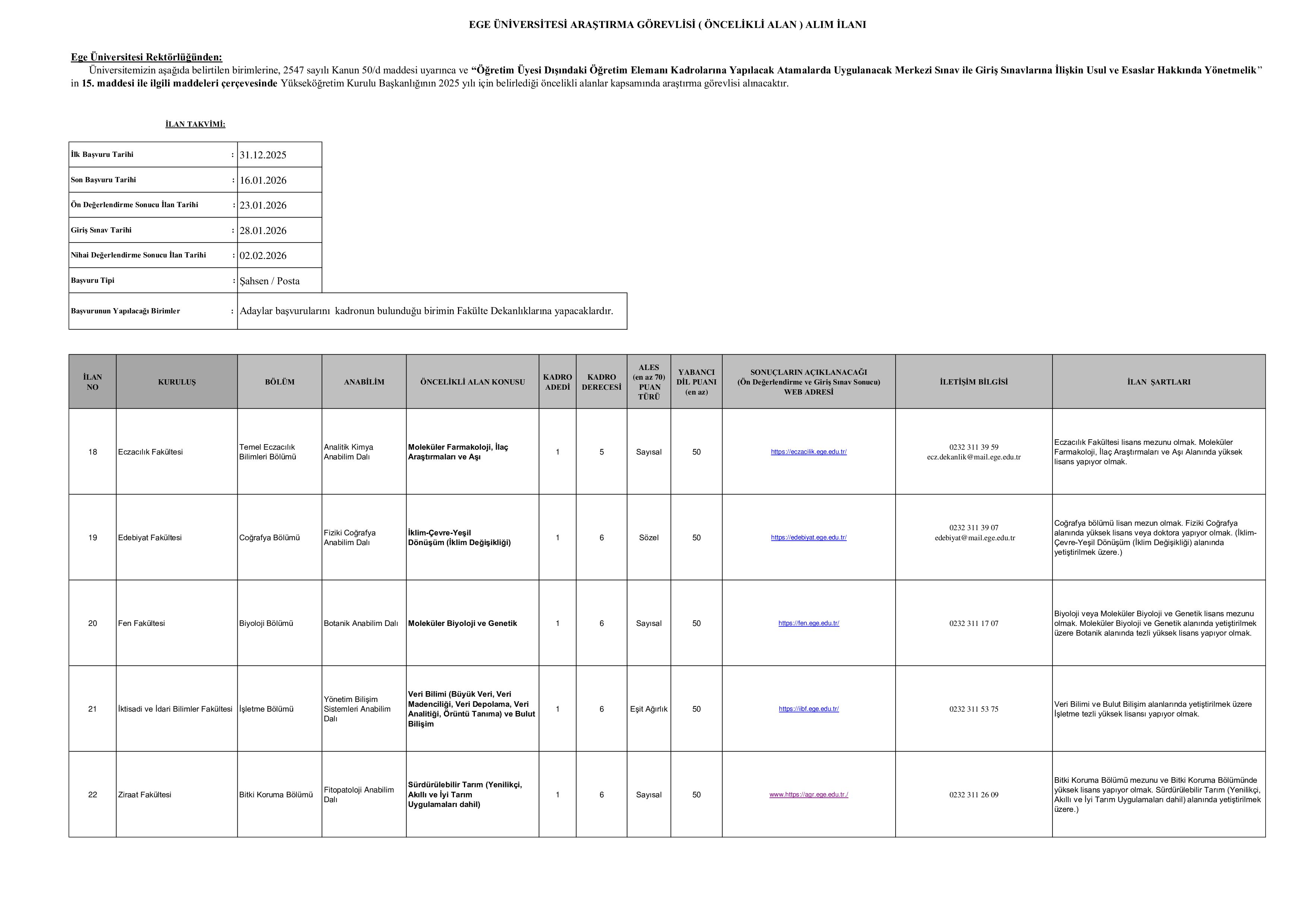 İlan İçeriği Sayfa 1 EGE ÜNİVERSİTESİ 12 ARAŞTIRMA GÖREVLİSİ (Öncelikli Alanlar)ALACAK ( 31 Aralık - 16 Ocak) İlan İçeriği Sayfa 1