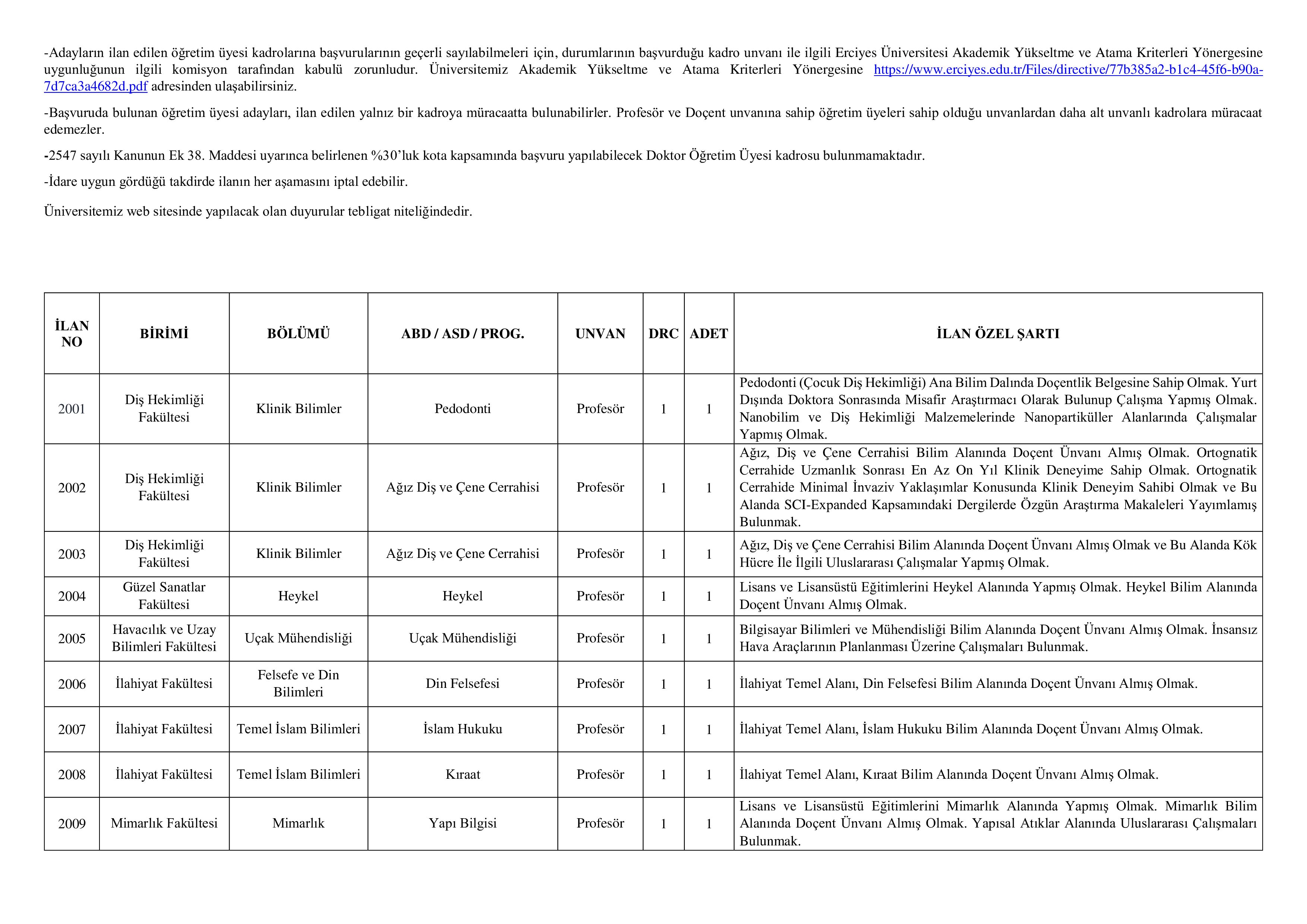 ERCİYES ÜNİVERSİTESİ 49 ÖĞRETİM ÜYESİ ALACAK ( 31 Aralık - 15 Ocak) İlan İçeriği Sayfa 2