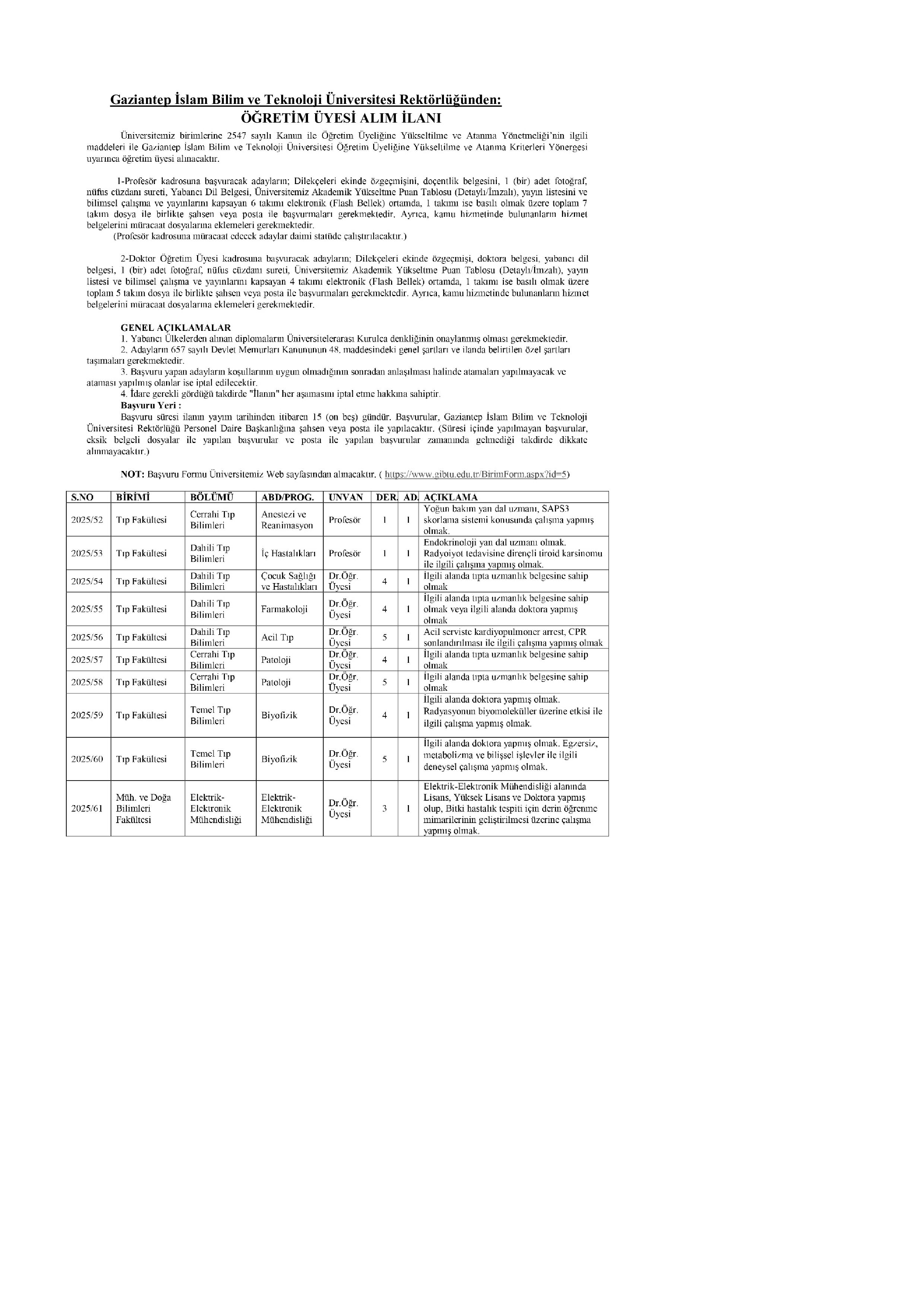 GAZİANTEP İSLAM BİLİM VE TEKNOLOJİ ÜNİVERSİTESİ 5 ÖĞRETİM ELEMANI ALACAK ( 31 Aralık - 14 Ocak) İlan İçeriği Sayfa 1