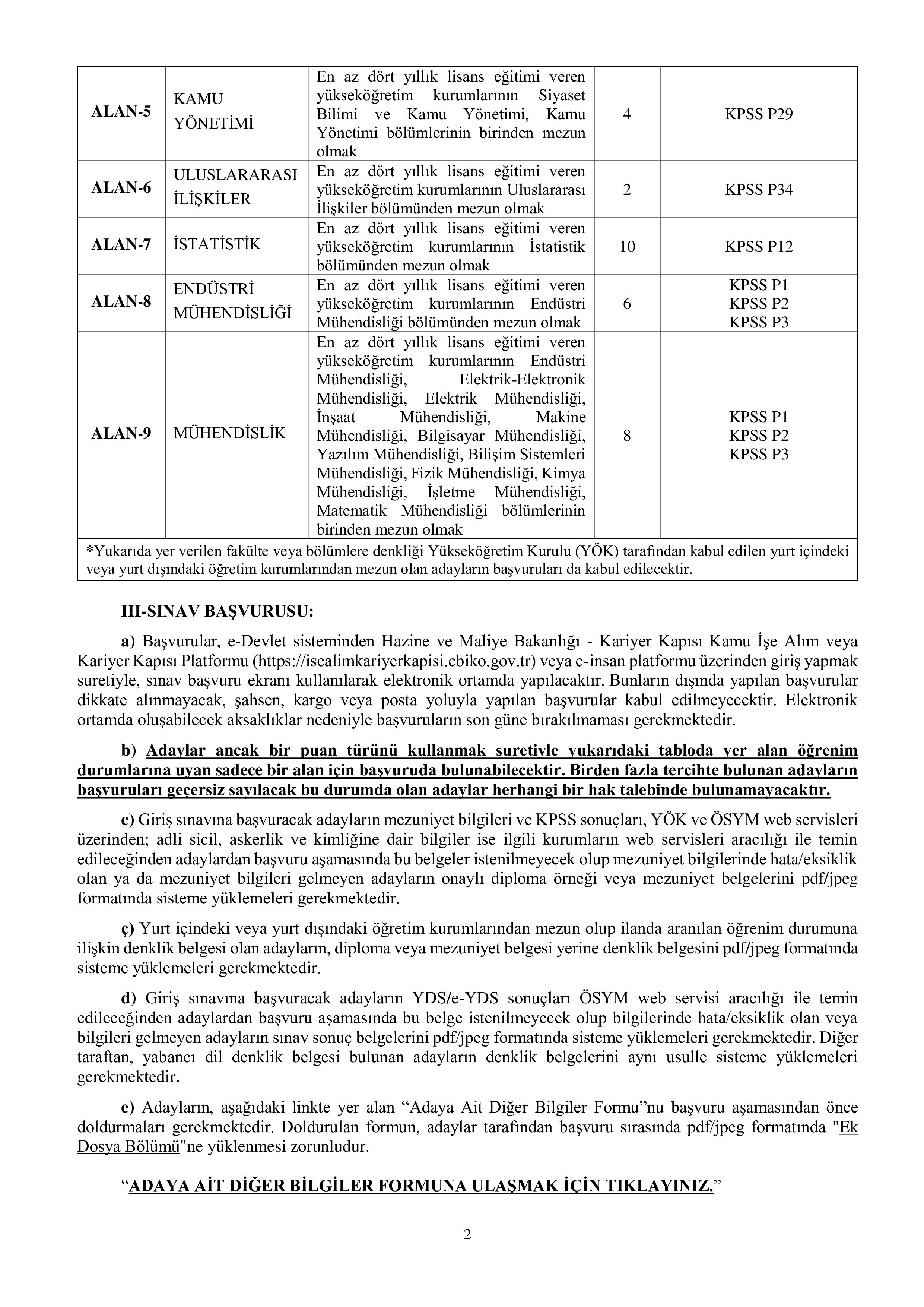 HAZİNE VE MALİYE BAKANLIĞI 93 HAZİNE VE MALİYE UZMAN YARDIMCISI ALACAK ( 3 Mart - 14 Mart) İlan İçeriği Sayfa 2