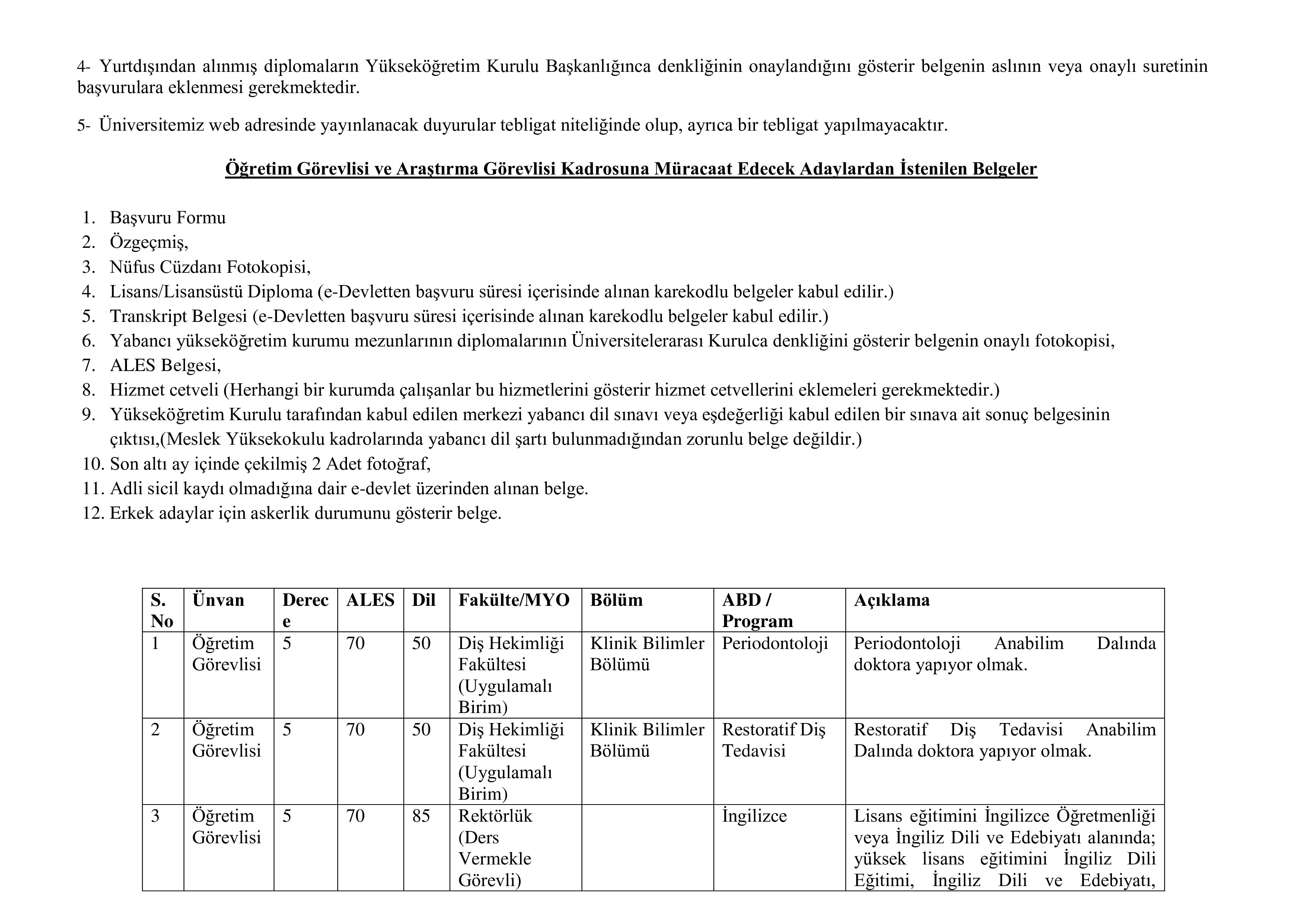 IĞDIR ÜNİVERSİTESİ 19  ALACAK ( 31 Aralık - 15 Ocak) İlan İçeriği Sayfa 4