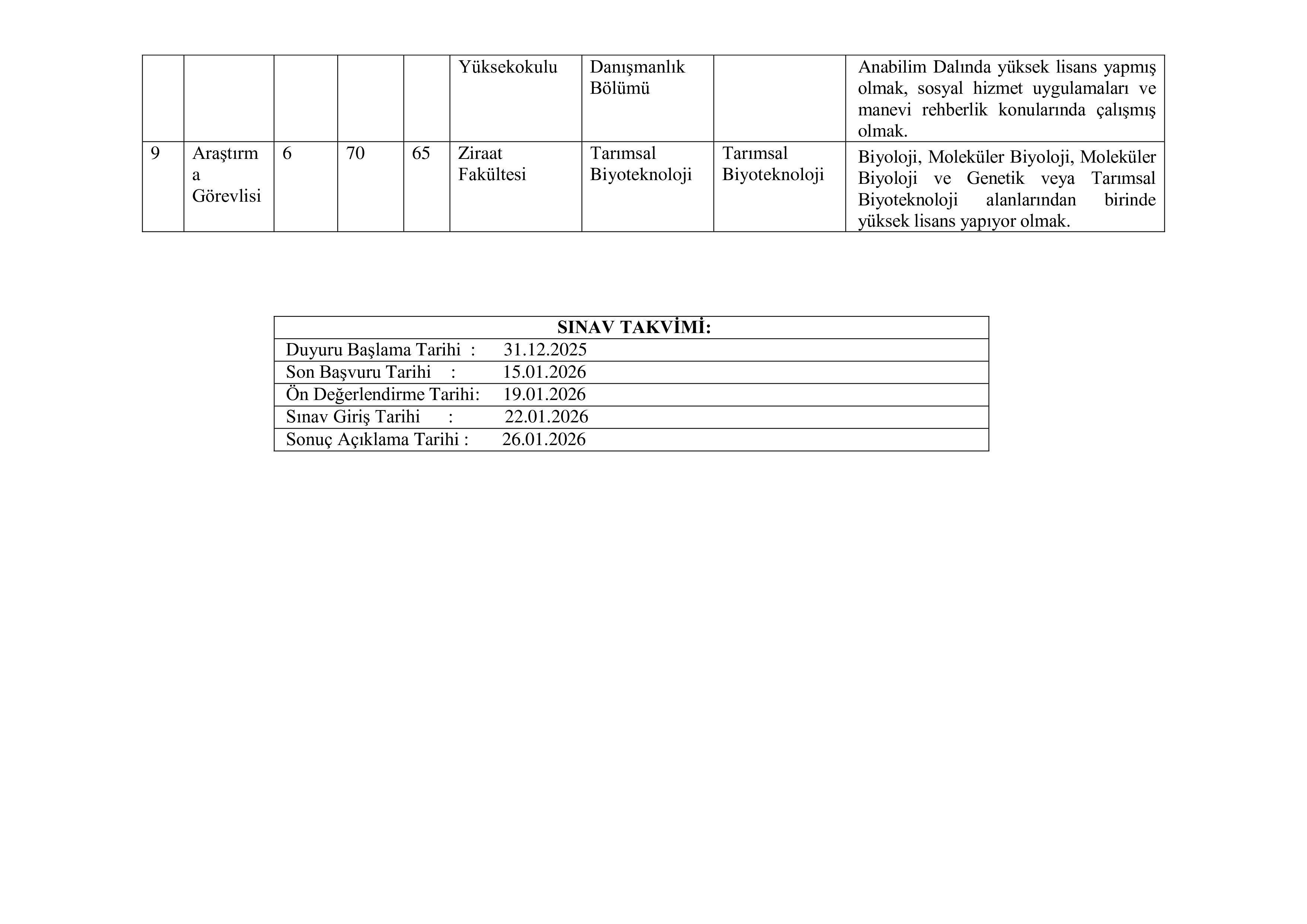 IĞDIR ÜNİVERSİTESİ 19  ALACAK ( 31 Aralık - 15 Ocak) İlan İçeriği Sayfa 6