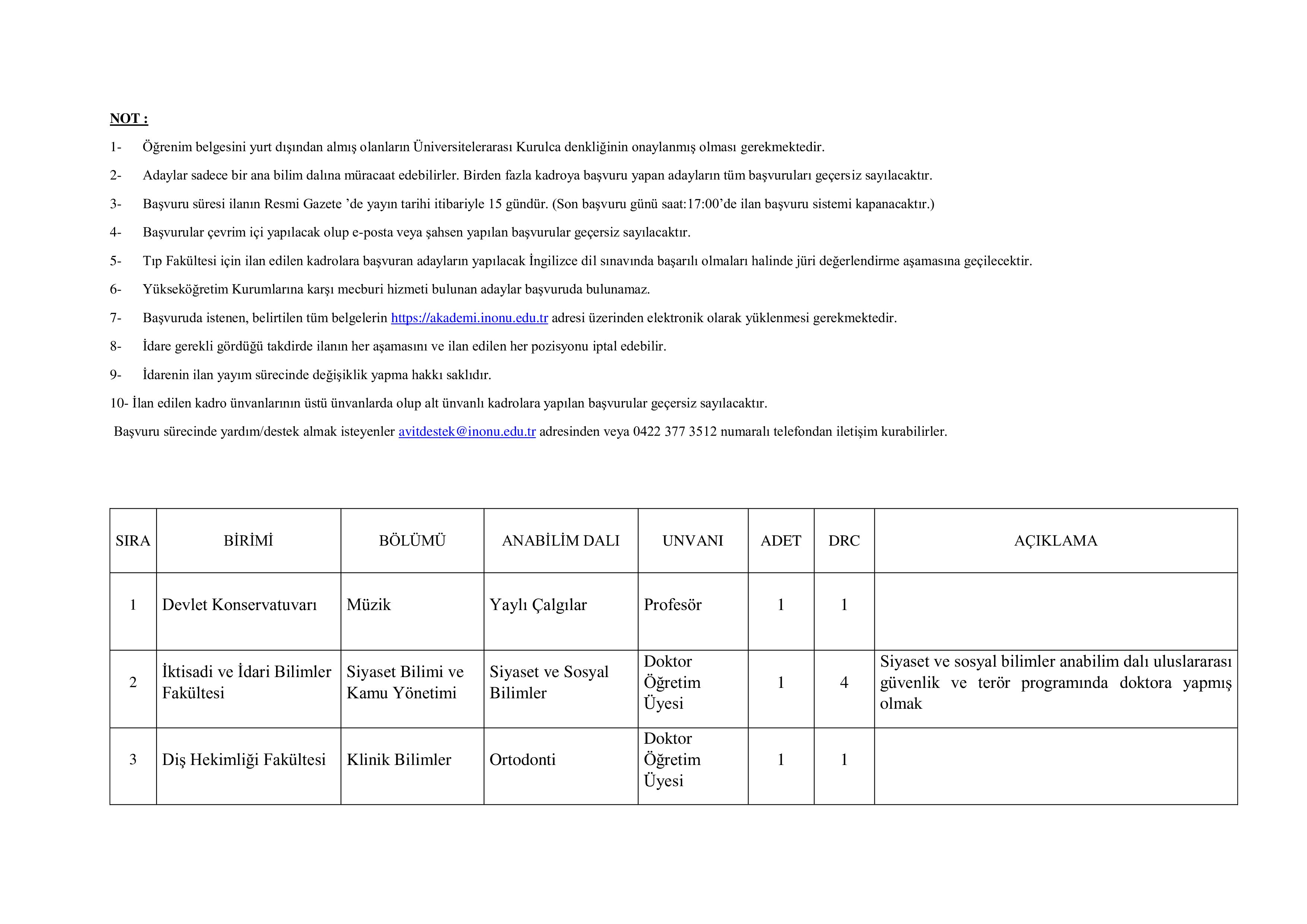 İlan İçeriği Sayfa 2 İNÖNÜ ÜNİVERSİTESİ 14 ÖĞRETİM ELEMANI ALACAK ( 31 Aralık - 14 Ocak) İlan İçeriği Sayfa 2