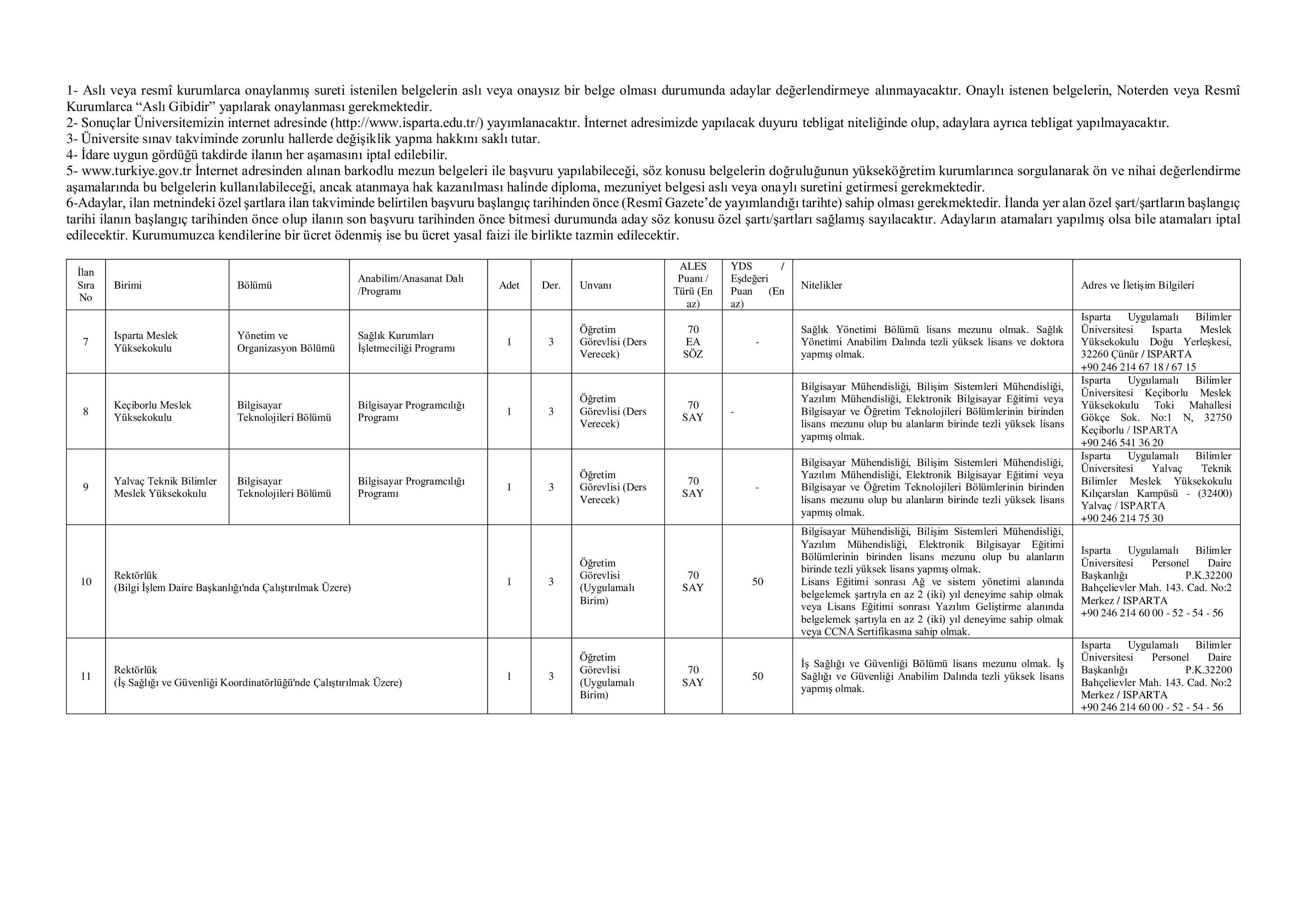 ISPARTA UYGULAMALI BİLİMLER ÜNİVERSİTESİ 11 ÖĞRETİM ELEMANI ALACAK ( 31 Aralık - 16 Ocak) İlan İçeriği Sayfa 4