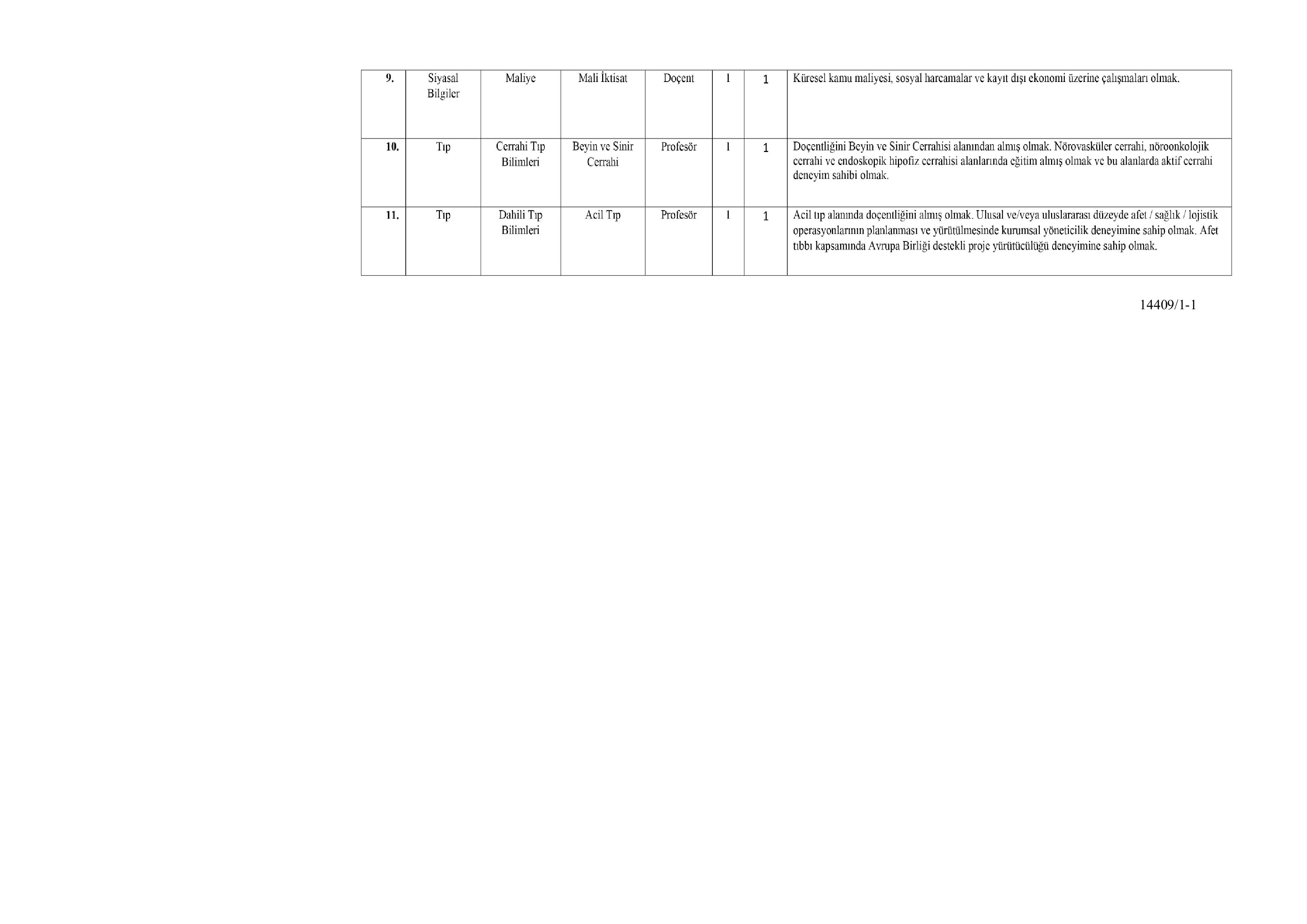 İlan İçeriği Sayfa 9 İSTANBUL MEDENİYET ÜNİVERSİTESİ 16 ÖĞRETİM ÜYESİ ALACAK ( 31 Aralık - 14 Ocak) İlan İçeriği Sayfa 9