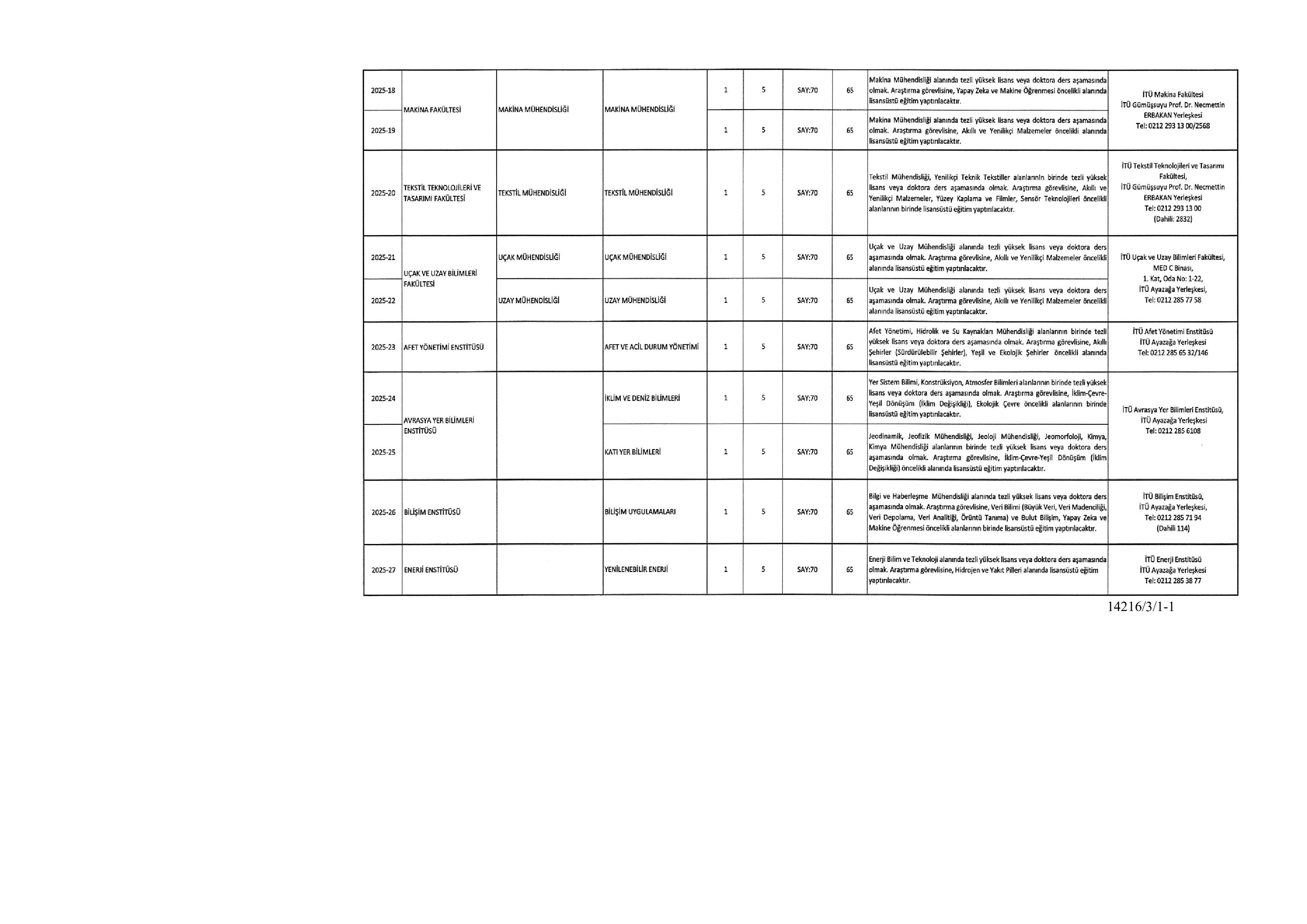 İSTANBUL TEKNİK ÜNİVERSİTESİ 68  ALACAK ( 31 Aralık - 14 Ocak) İlan İçeriği Sayfa 8