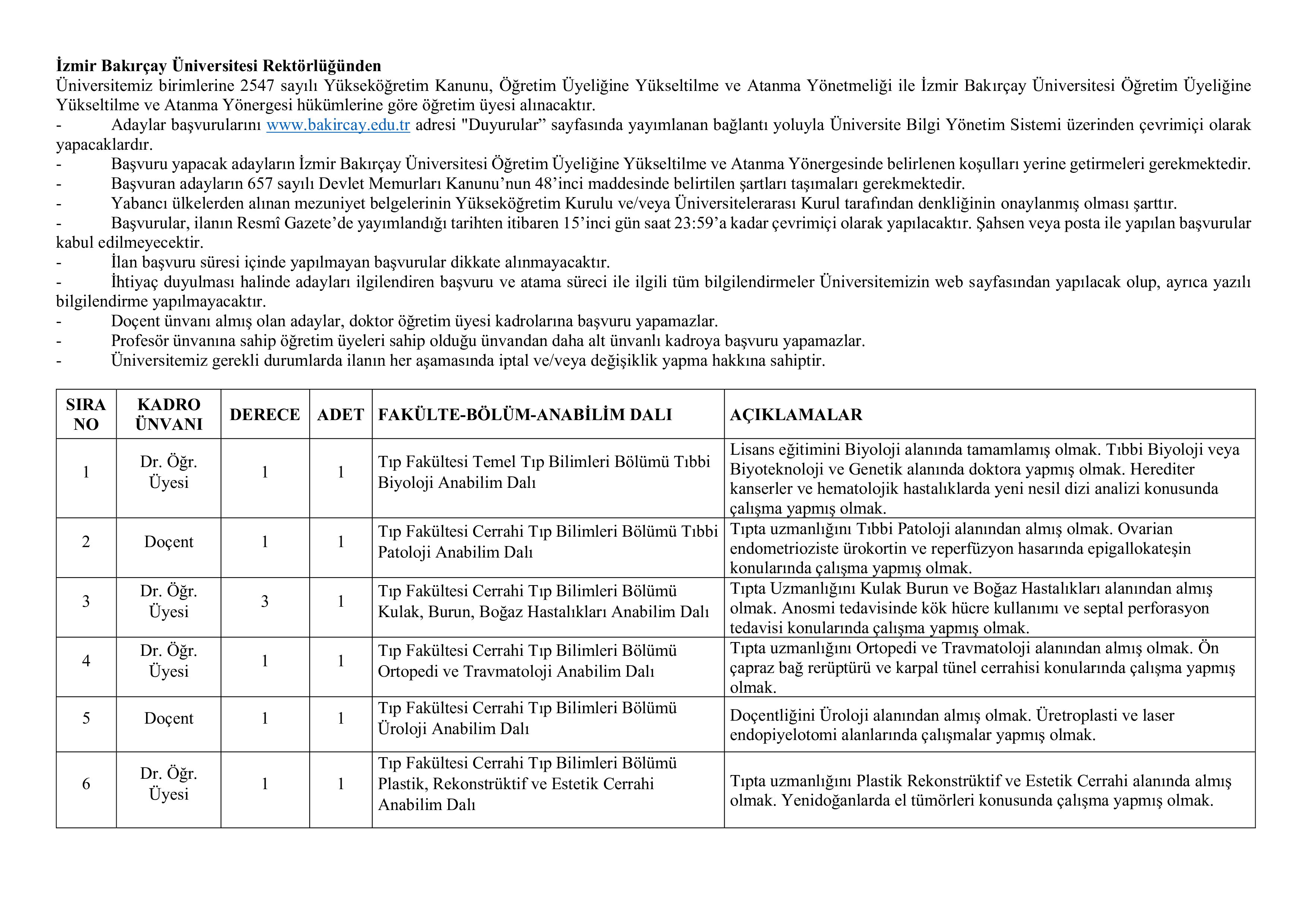 İZMİR BAKIRÇAY ÜNİVERSİTESİ 22 ÖĞRETİM ELEMANI ALACAK ( 31 Aralık - 14 Ocak) İlan İçeriği Sayfa 1