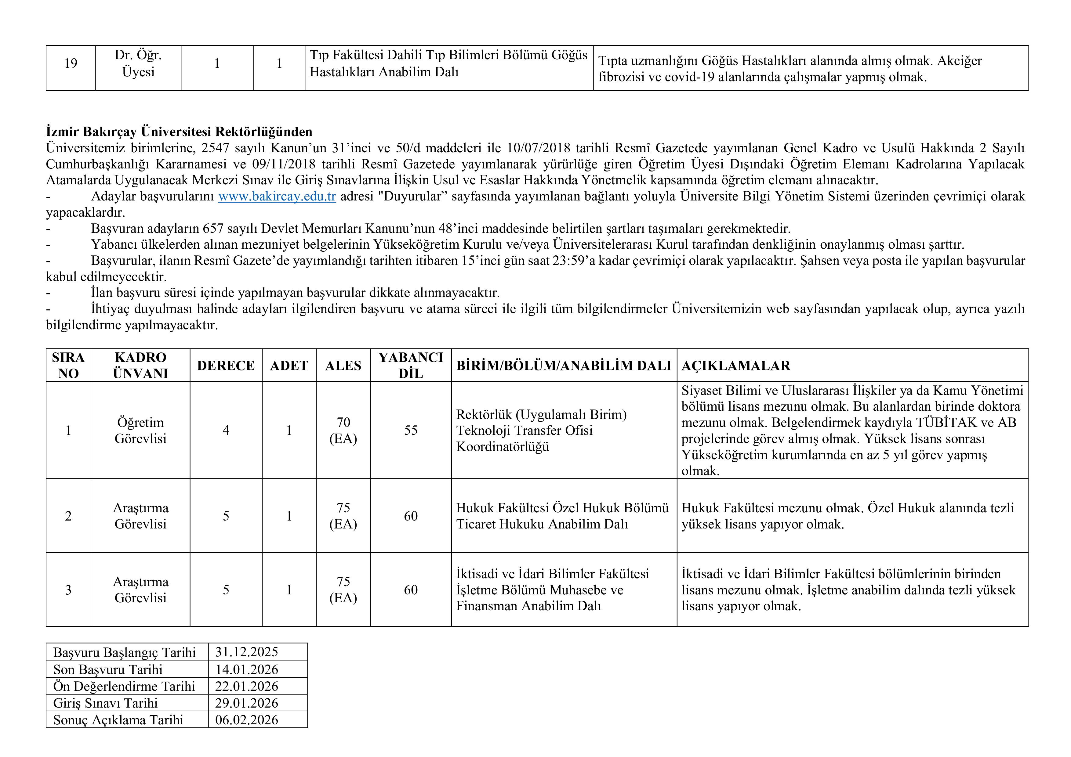 İZMİR BAKIRÇAY ÜNİVERSİTESİ 22 ÖĞRETİM ELEMANI ALACAK ( 31 Aralık - 14 Ocak) İlan İçeriği Sayfa 3