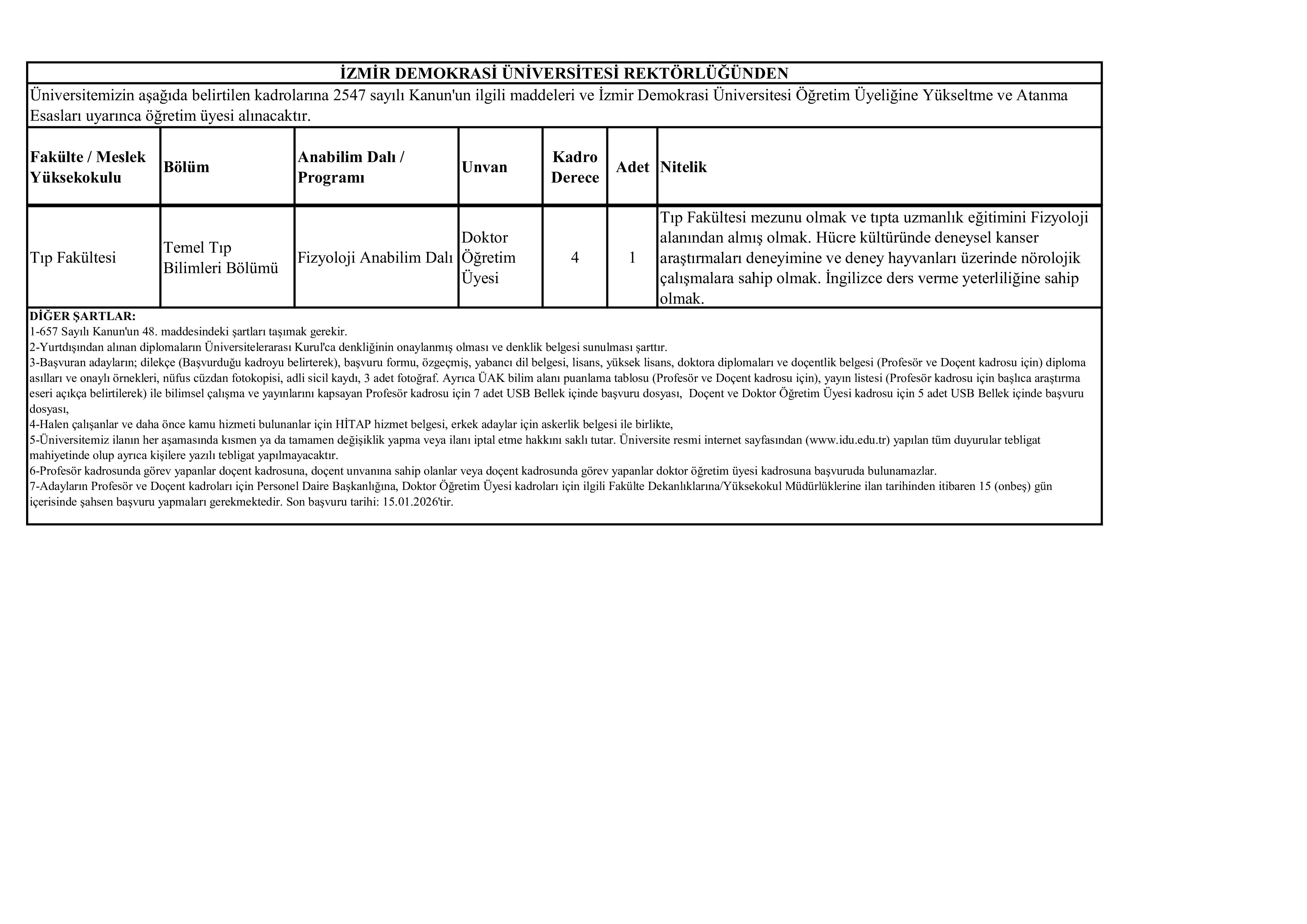 İZMİR DEMOKRASİ ÜNİVERSİTESİ 52 ÖĞRETİM ÜYESİ ALACAK ( 31 Aralık - 15 Ocak) İlan İçeriği Sayfa 7