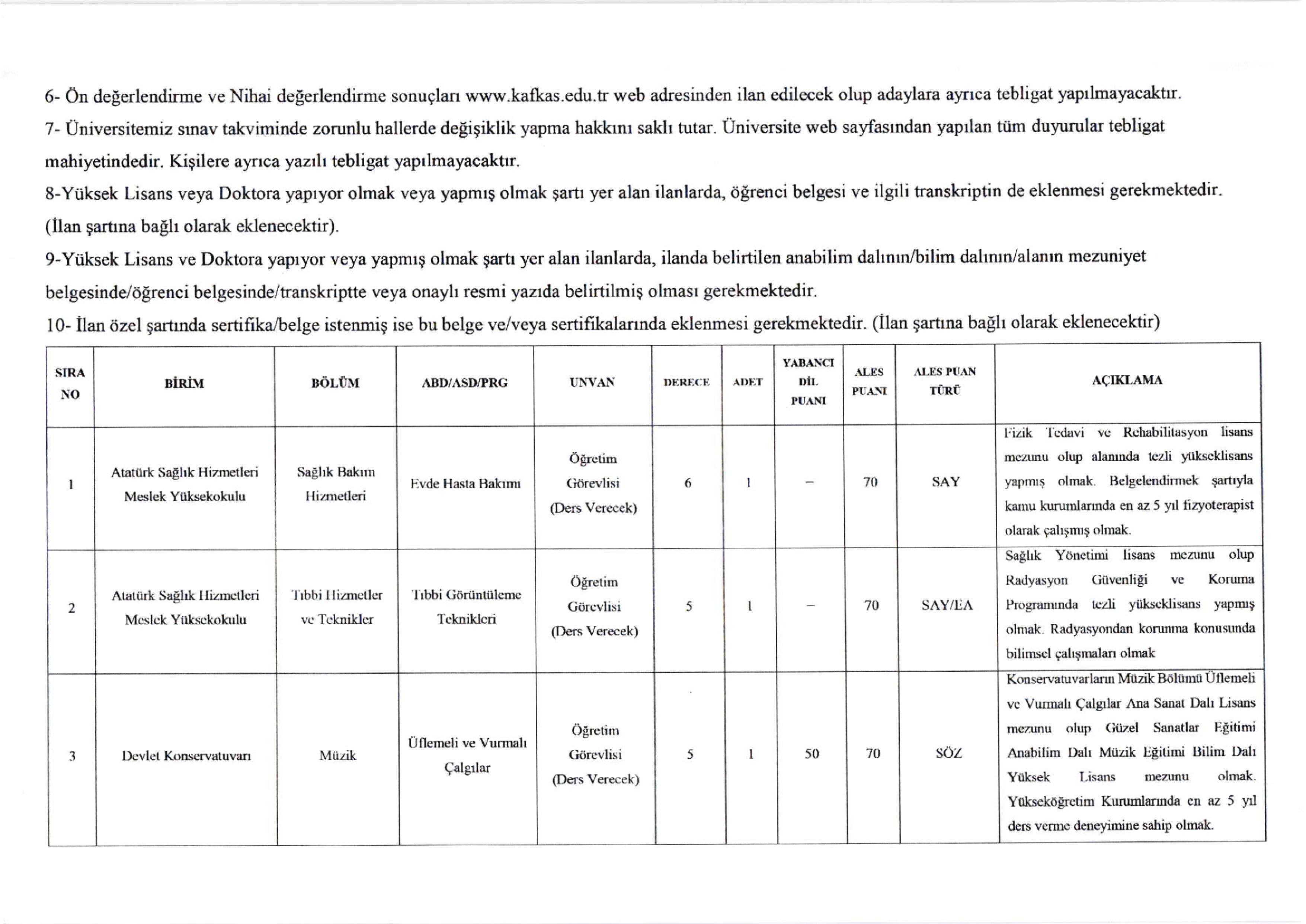 KAFKAS ÜNİVERSİTESİ KAFKAS ÜNİVERSİTESİ 79 ÖĞRETİM ÜYESİ ALACAK ( 31 Aralık - 15 Ocak) İlan İçeriği Sayfa 4