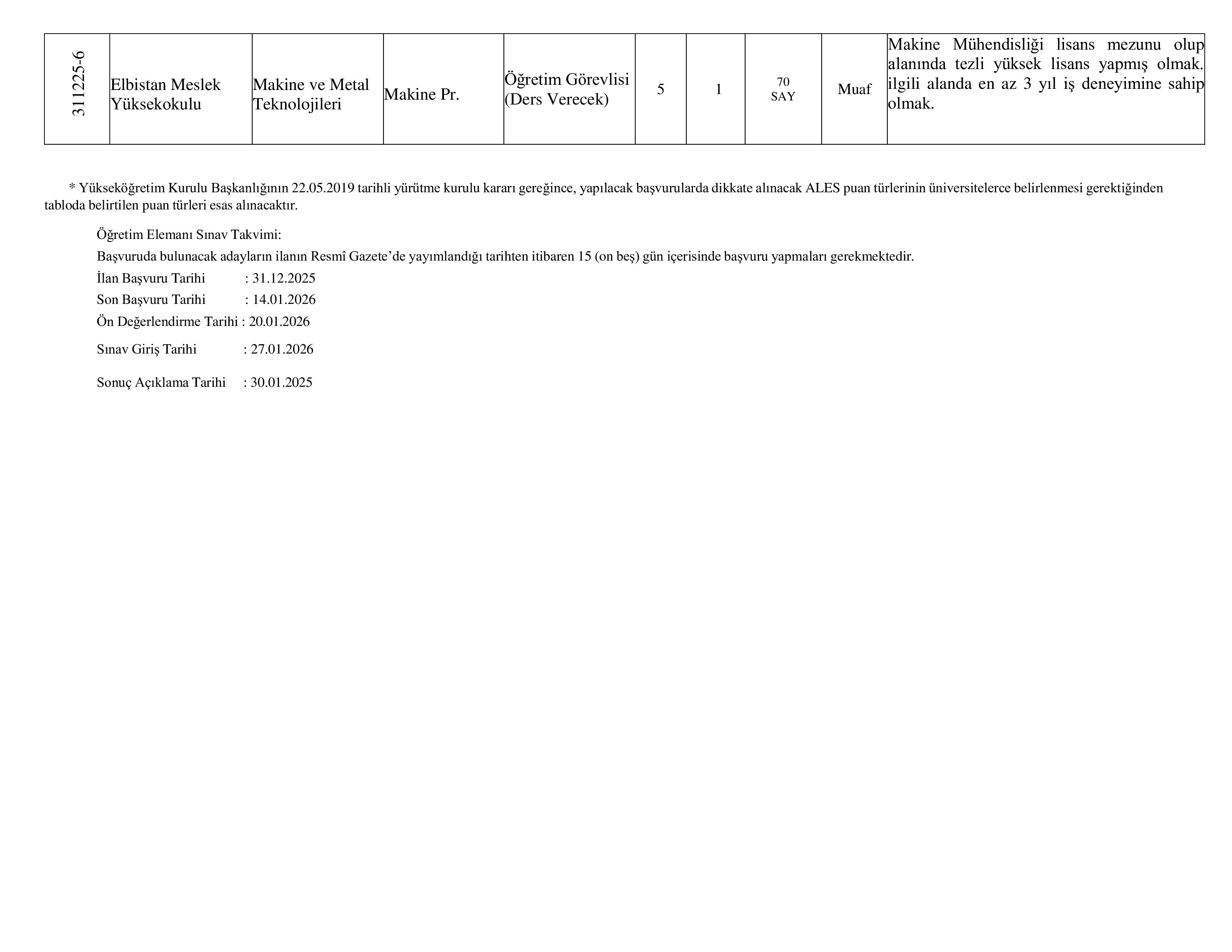 KAHRAMANMARAŞ İSTİKLAL ÜNİVERSİTESİ 10 ÖĞRETİM ÜYESİ ALACAK ( 31 Aralık - 14 Ocak) İlan İçeriği Sayfa 3