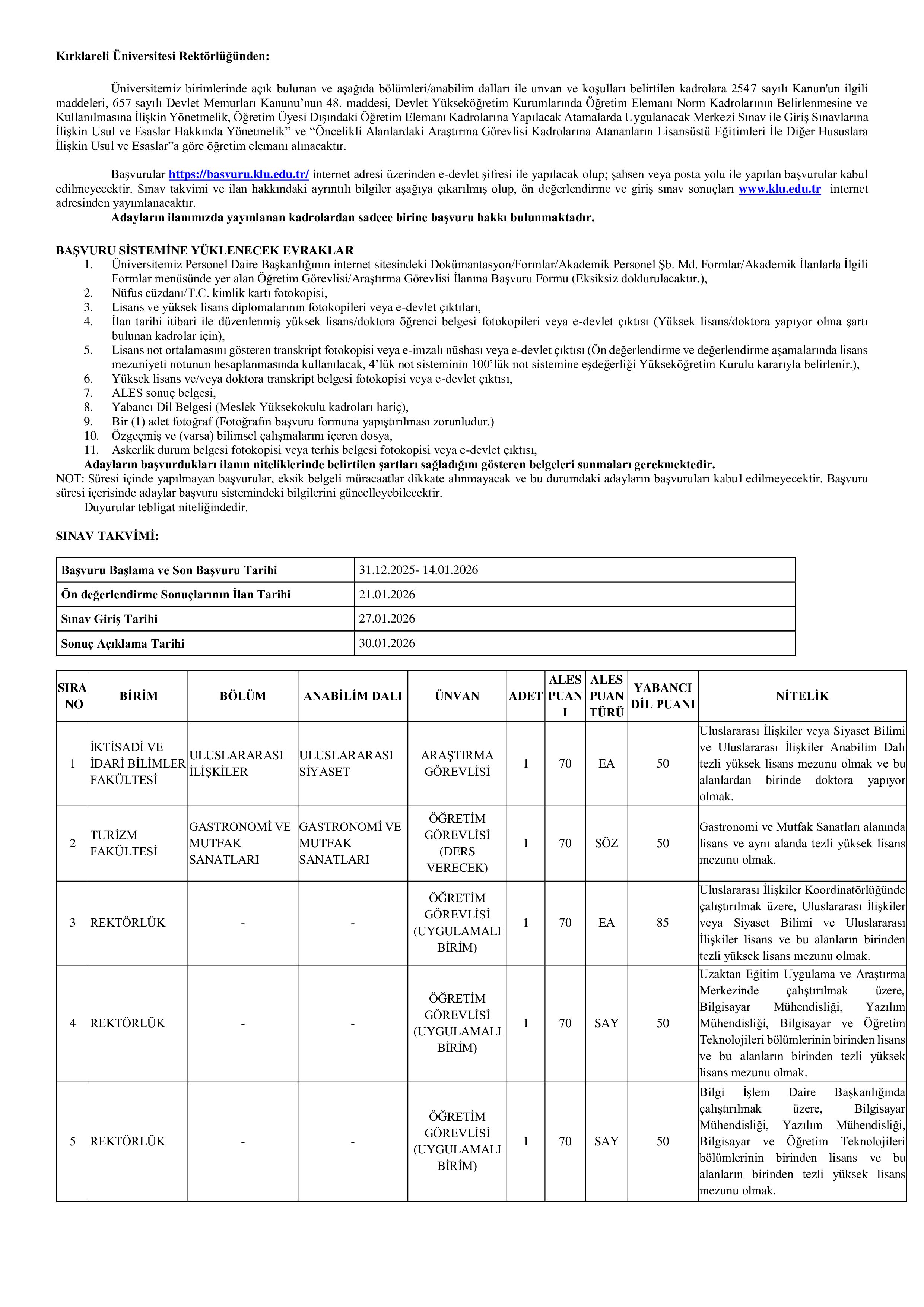 KIRKLARELİ ÜNİVERSİTESİ 5 ÖĞRETİM ELEMANI ALACAK ( 31 Aralık - 14 Ocak) İlan İçeriği Sayfa 1