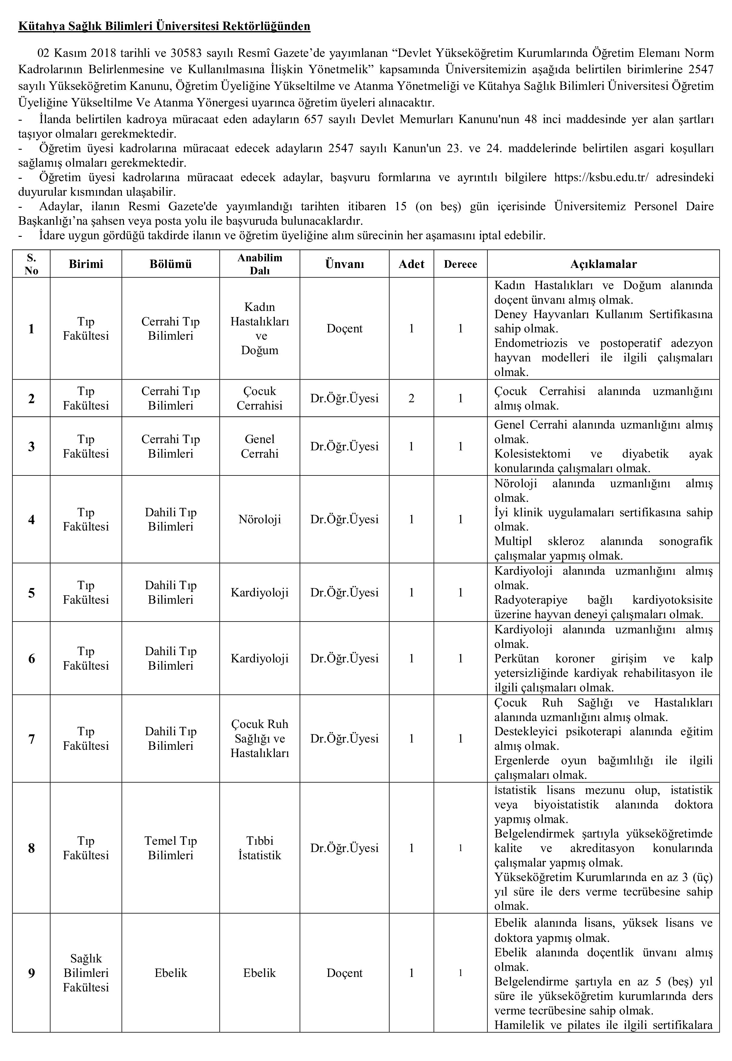 İlan İçeriği Sayfa 1 KÜTAHYA SAĞLIK BİLİMLERİ ÜNİVERSİTESİ 11 ÖĞRETİM ÜYESİ ALACAK ( 31 Aralık - 14 Ocak) İlan İçeriği Sayfa 1