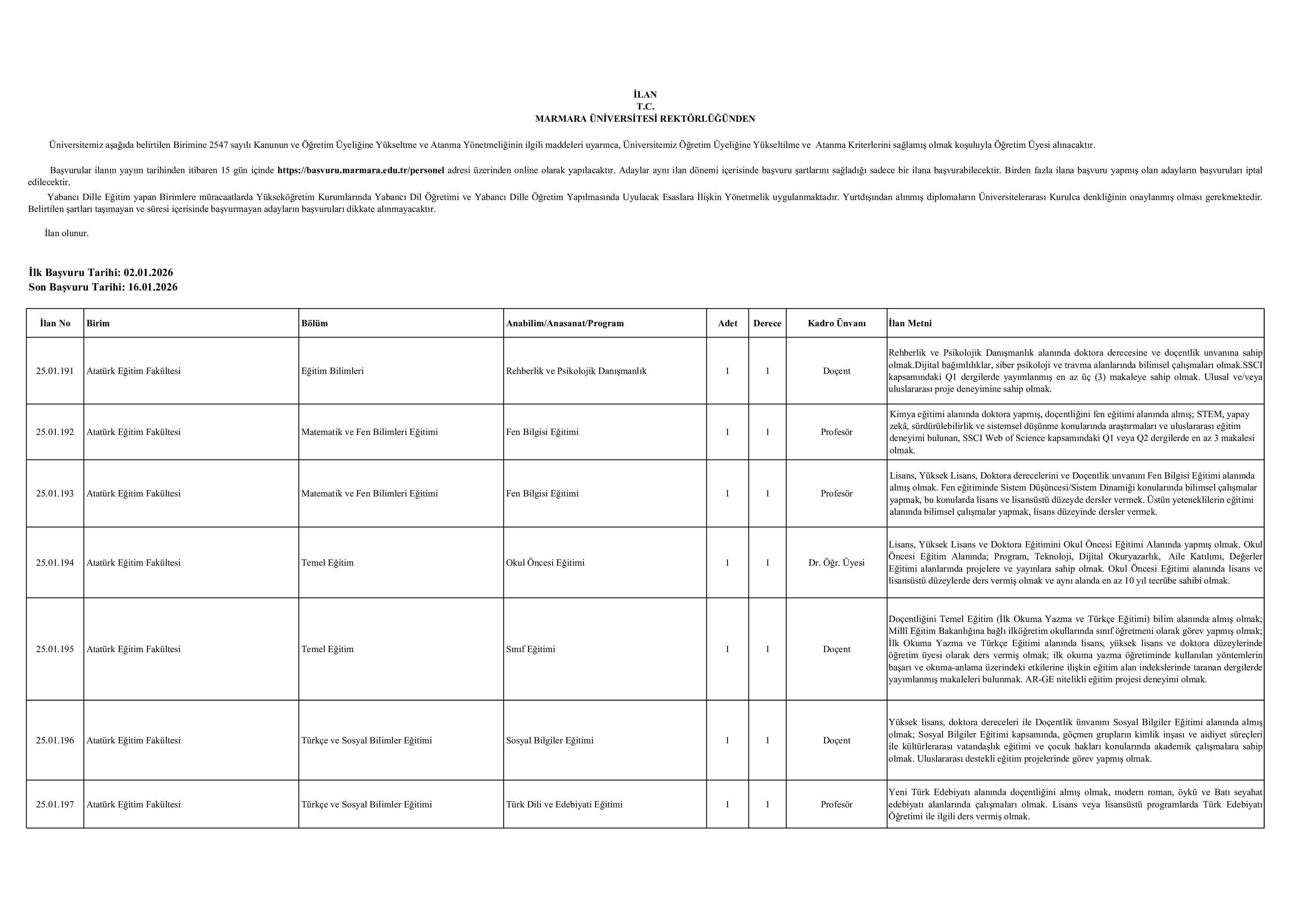 MARMARA ÜNİVERSİTESİ 53 ÖĞRETİM ÜYESİ ALACAK ( 2 Ocak - 16 Ocak) İlan İçeriği Sayfa 1