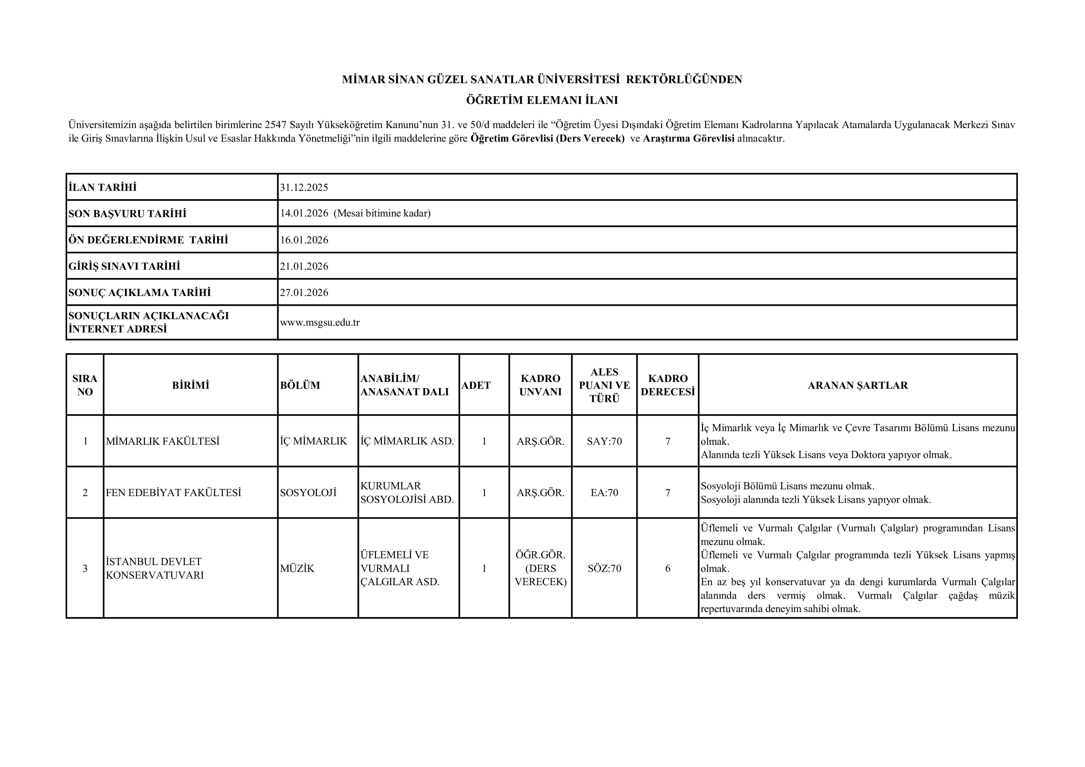 MİMAR SİNAN GÜZEL SANATLAR ÜNİVERSİTESİ 1 ÖĞRETİM ÜYESİ ALACAK ( 31 Aralık - 14 Ocak) İlan İçeriği Sayfa 1