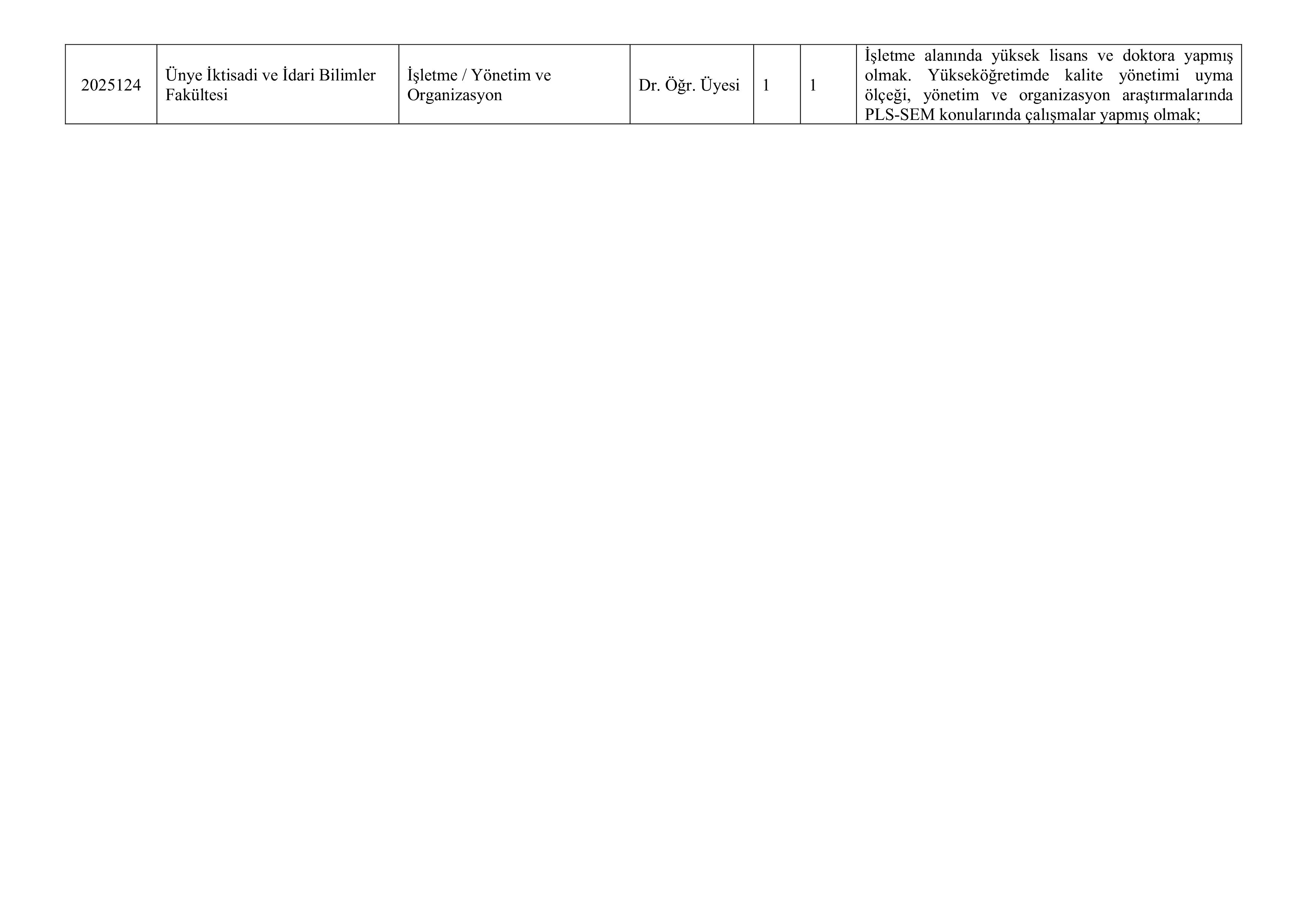 İlan İçeriği Sayfa 3 ORDU ÜNİVERSİTESİ 10 ÖĞRETİM ÜYESİ ALACAK ( 31 Aralık - 14 Ocak) İlan İçeriği Sayfa 3