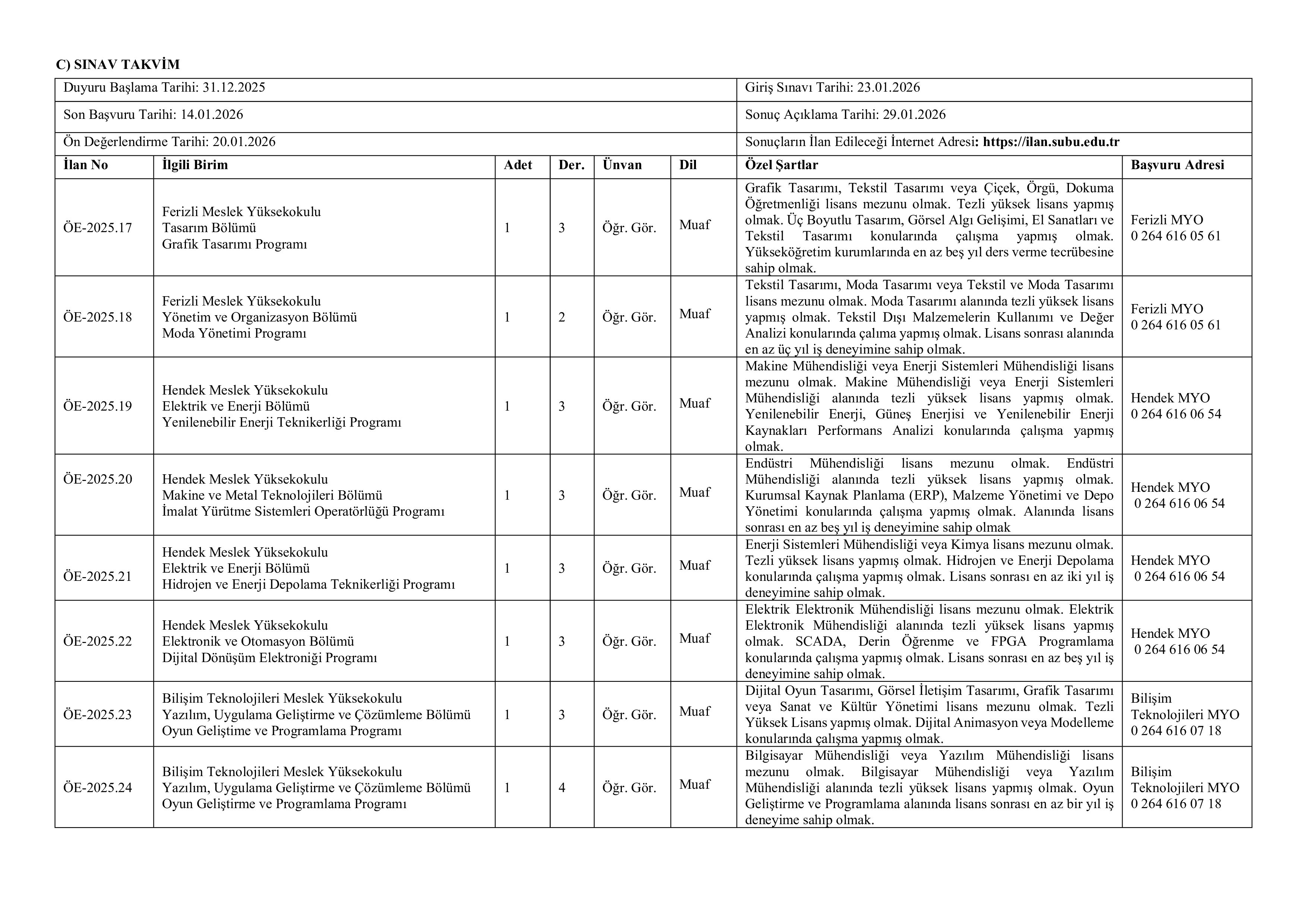 SAKARYA UYGULAMALI BİLİMLER ÜNİVERSİTESİ 1 ÖĞRETİM ELEMANI ALACAK ( 31 Aralık - 14 Ocak) İlan İçeriği Sayfa 2