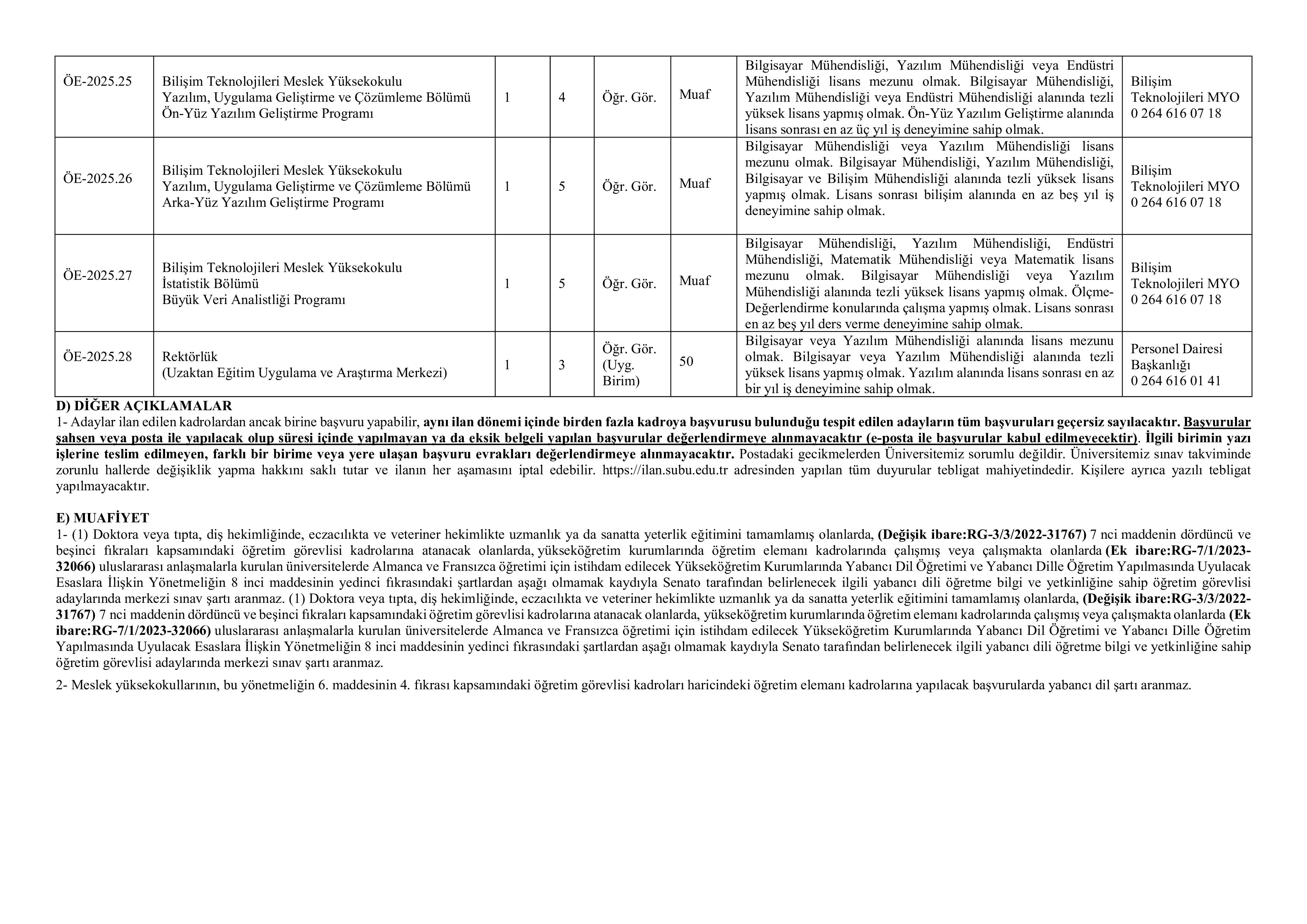 SAKARYA UYGULAMALI BİLİMLER ÜNİVERSİTESİ 12 ÖĞRETİM ELEMANI ALACAK ( 31 Aralık - 14 Ocak) İlan İçeriği Sayfa 3