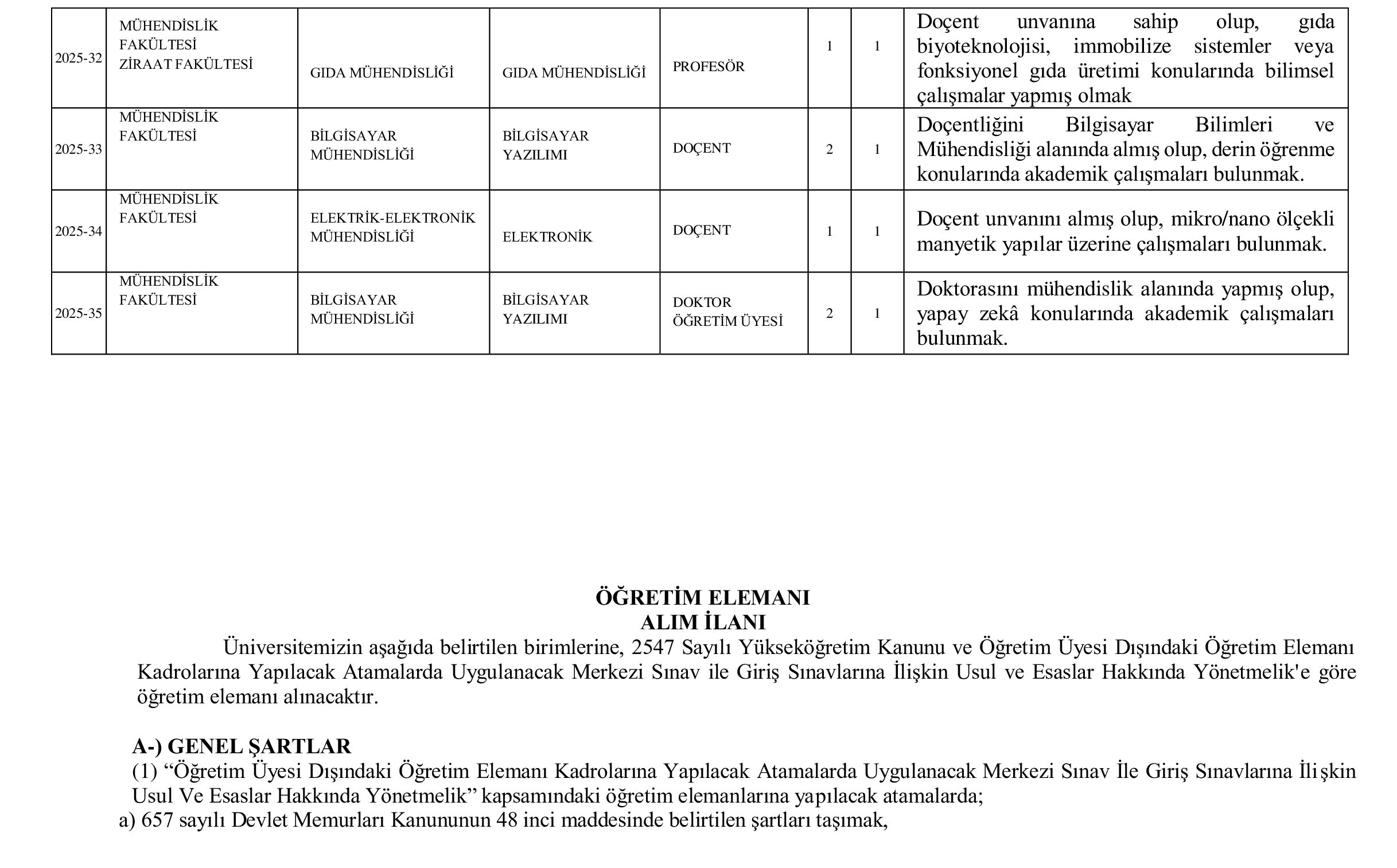 SİİRT ÜNİVERSİTESİ 43 ÖĞRETİM ÜYESİ ALACAK ( 31 Aralık - 14 Ocak) İlan İçeriği Sayfa 6