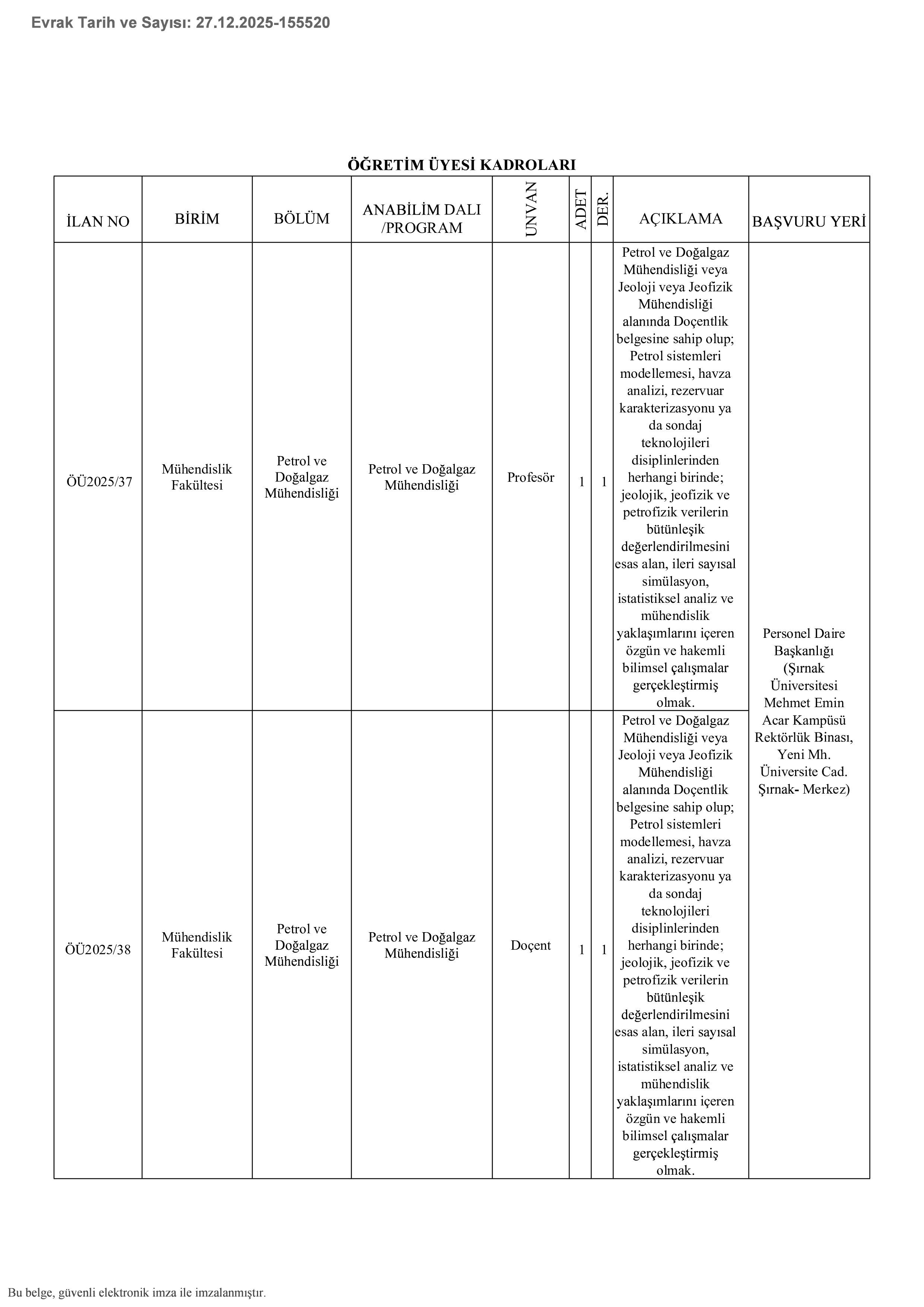 ŞIRNAK ÜNİVERSİTESİ 4 ÖĞRETİM ÜYESİ ALACAK ( 31 Aralık - 14 Ocak) İlan İçeriği Sayfa 2