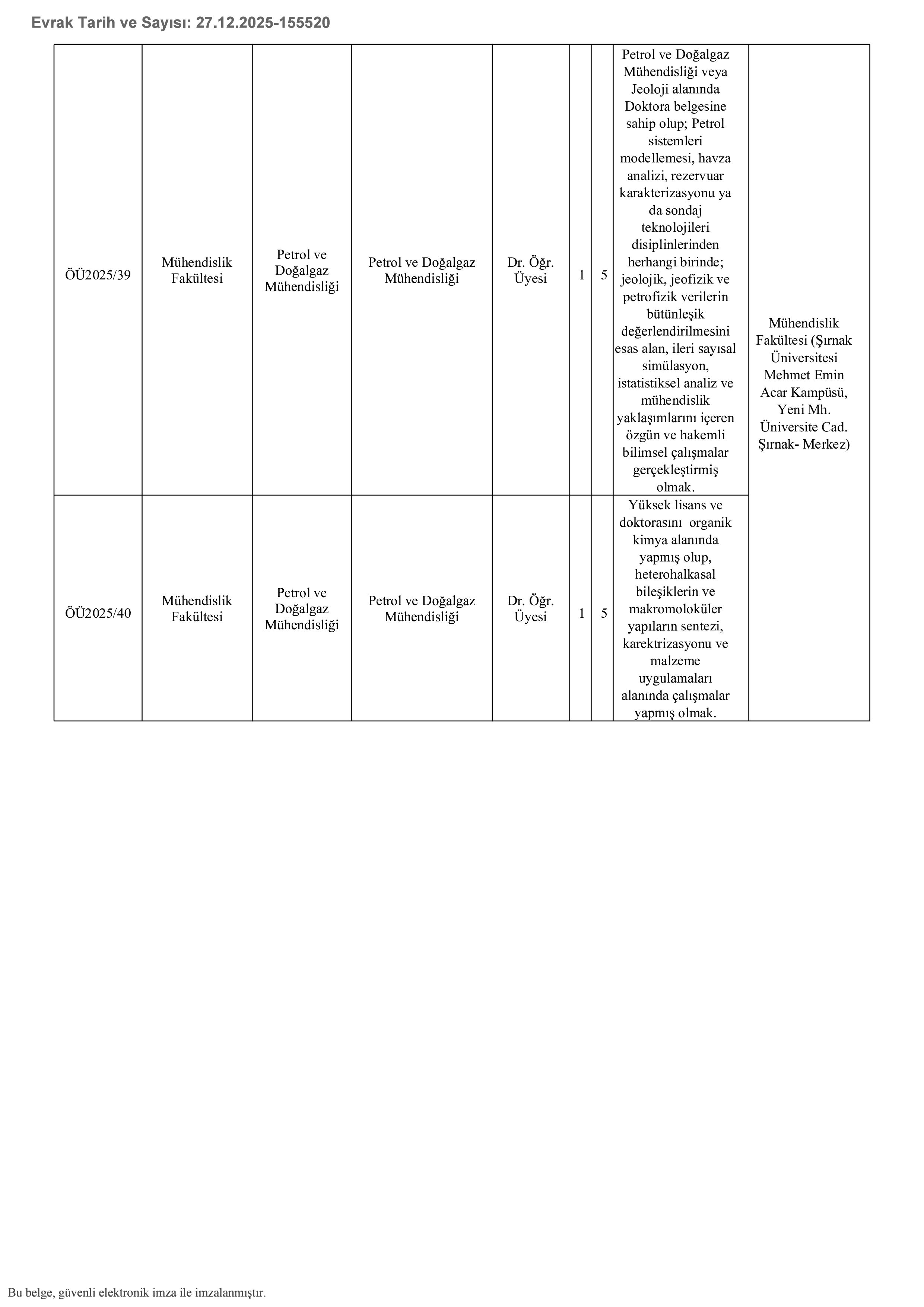 ŞIRNAK ÜNİVERSİTESİ 4 ÖĞRETİM ÜYESİ ALACAK ( 31 Aralık - 14 Ocak) İlan İçeriği Sayfa 3