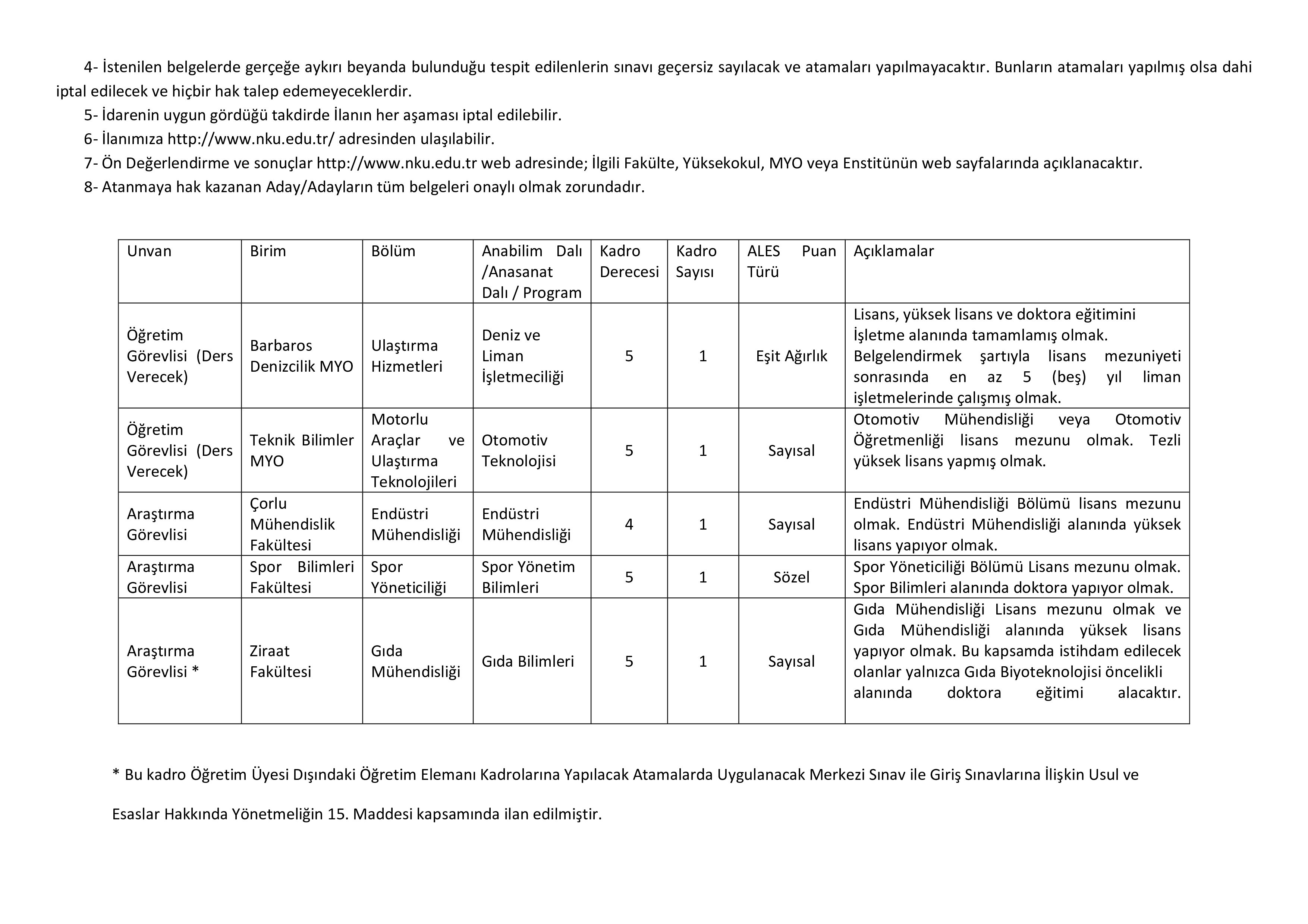 TEKİRDAĞ NAMIK KEMAL ÜNİVERSİTESİ 5 ÖĞRETİM ELEMANI ALACAK ( 31 Aralık - 14 Ocak) İlan İçeriği Sayfa 2