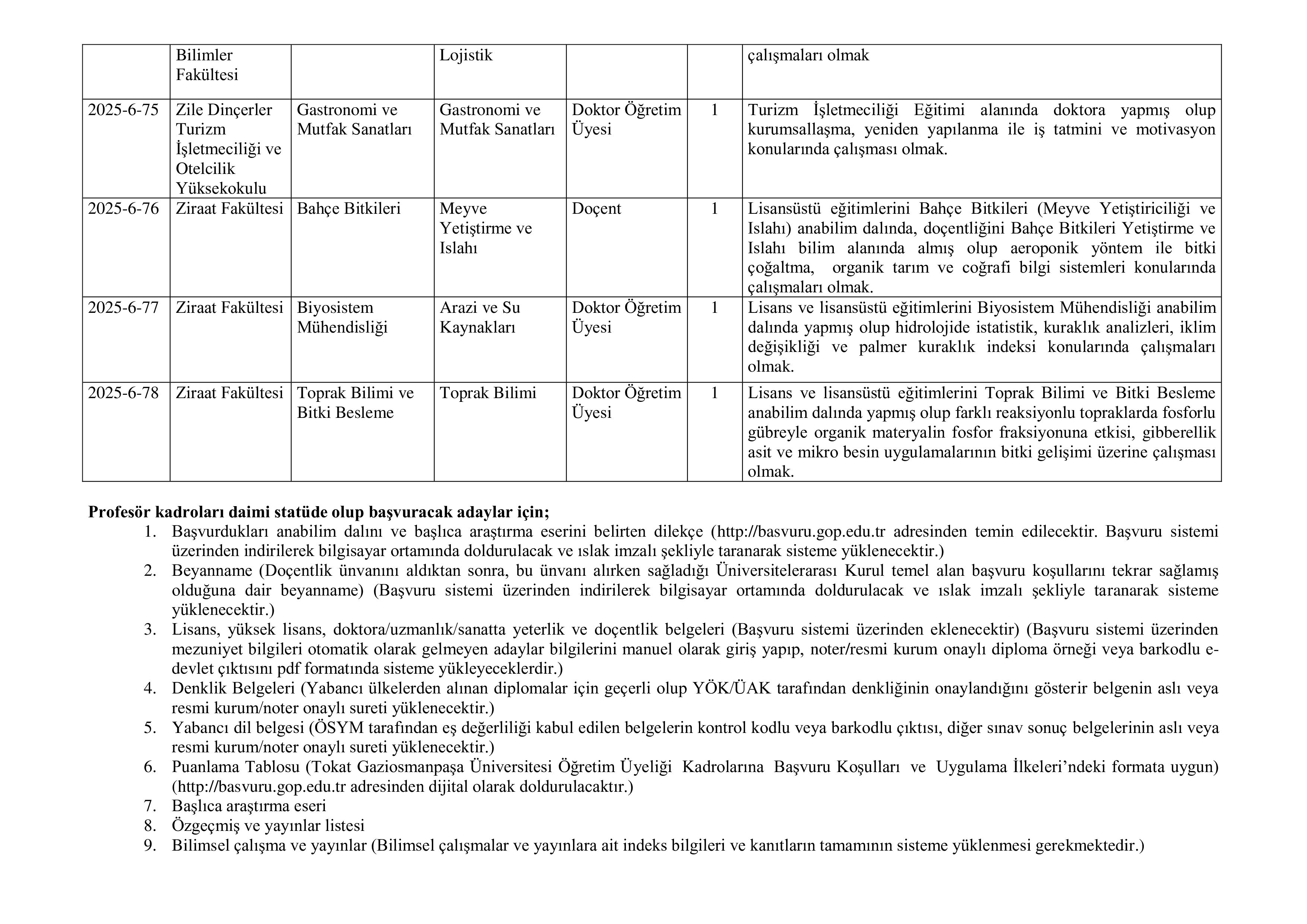 TOKAT GAZİOSMANPAŞA ÜNİVERSİTESİ 78 ÖĞRETİM ÜYESİ ALACAK ( 31 Aralık - 14 Ocak) İlan İçeriği Sayfa 7