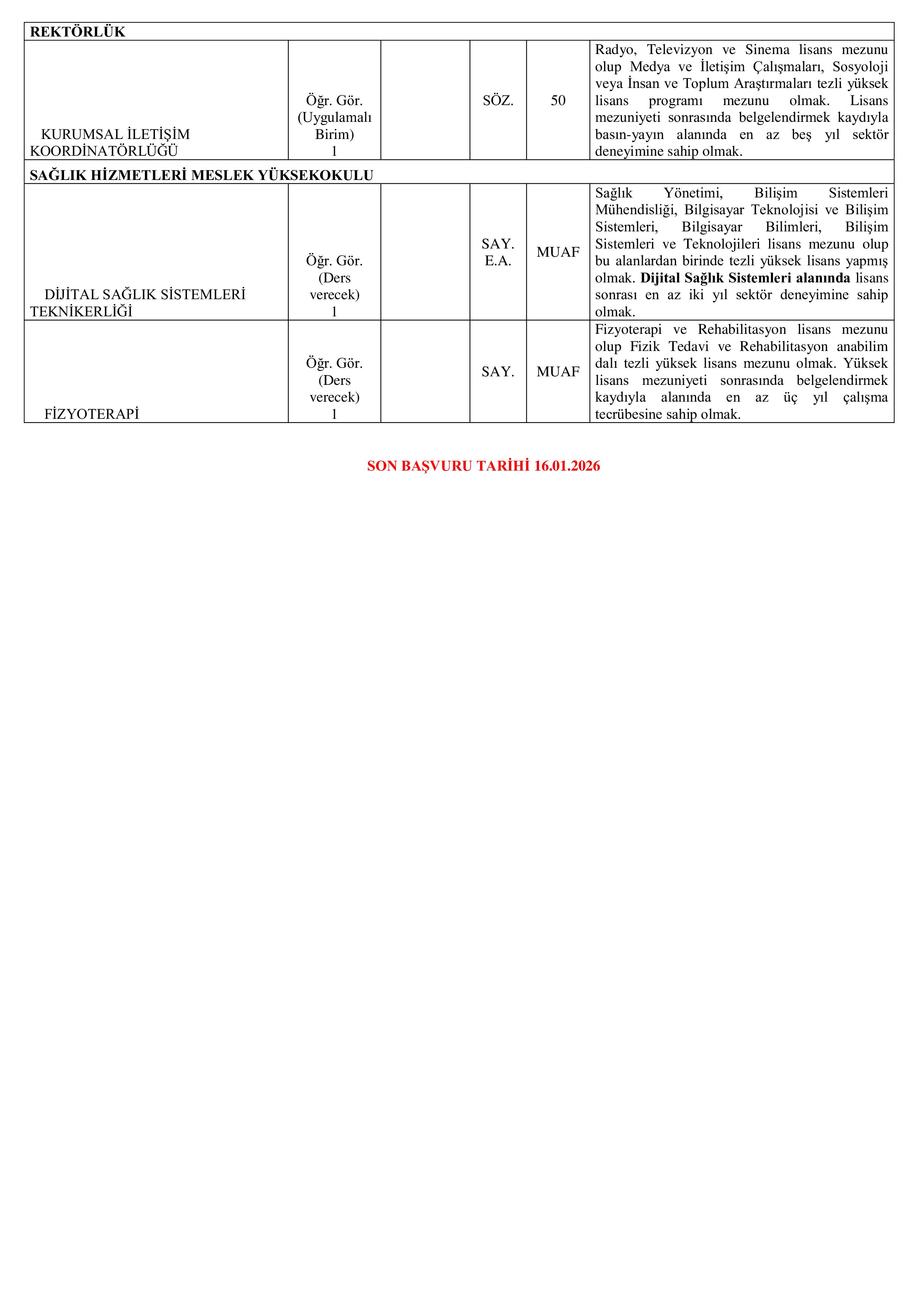 İlan İçeriği Sayfa 2 TRAKYA ÜNİVERSİTESİ 6 ÖĞRETİM ELEMANI ALACAK ( 2 Ocak - 16 Ocak) İlan İçeriği Sayfa 2