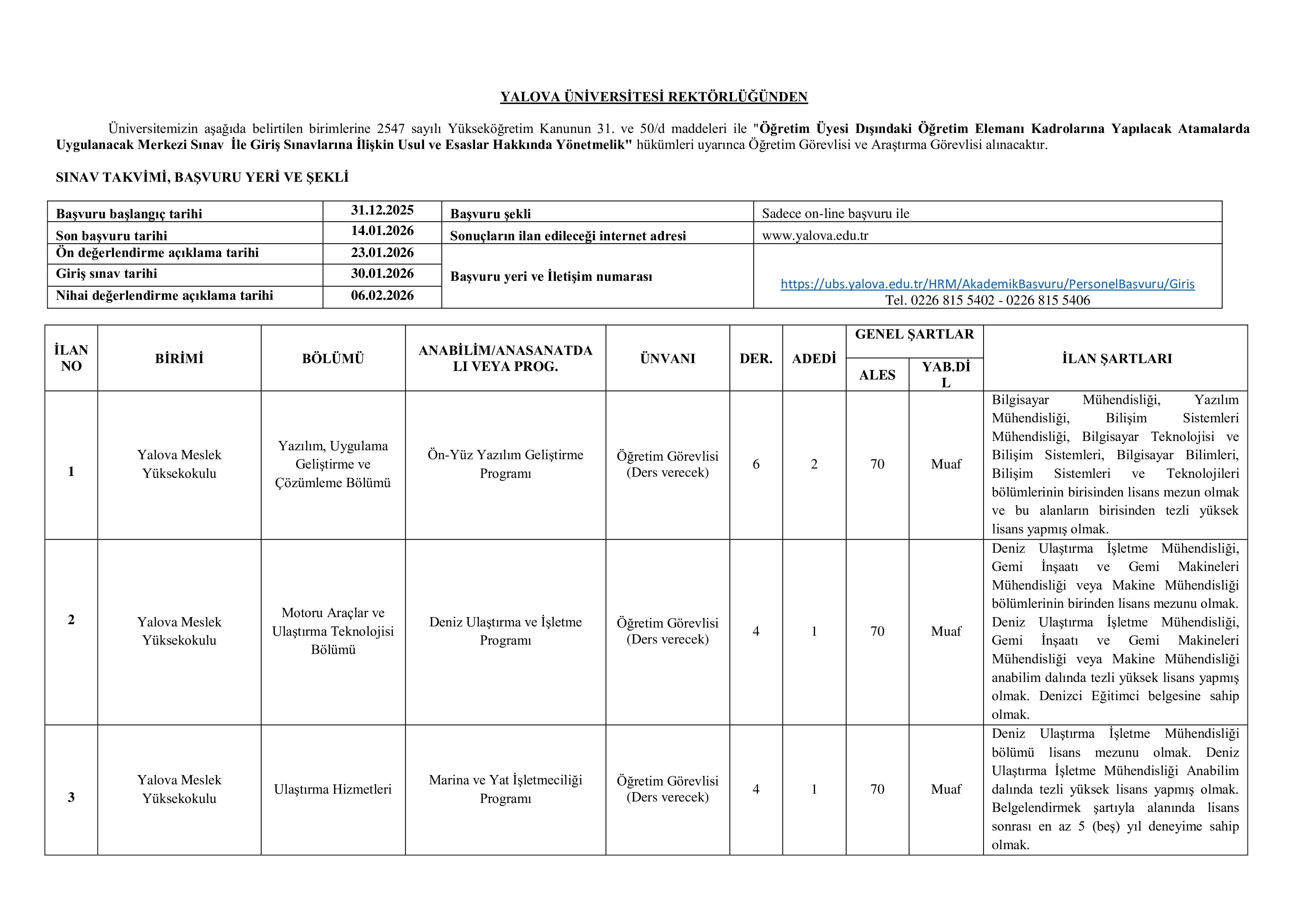 YALOVA ÜNİVERSİTESİ 63 ÖĞRETİM ELEMANI ALACAK   ( 31 Aralık - 14 Ocak) İlan İçeriği Sayfa 6
