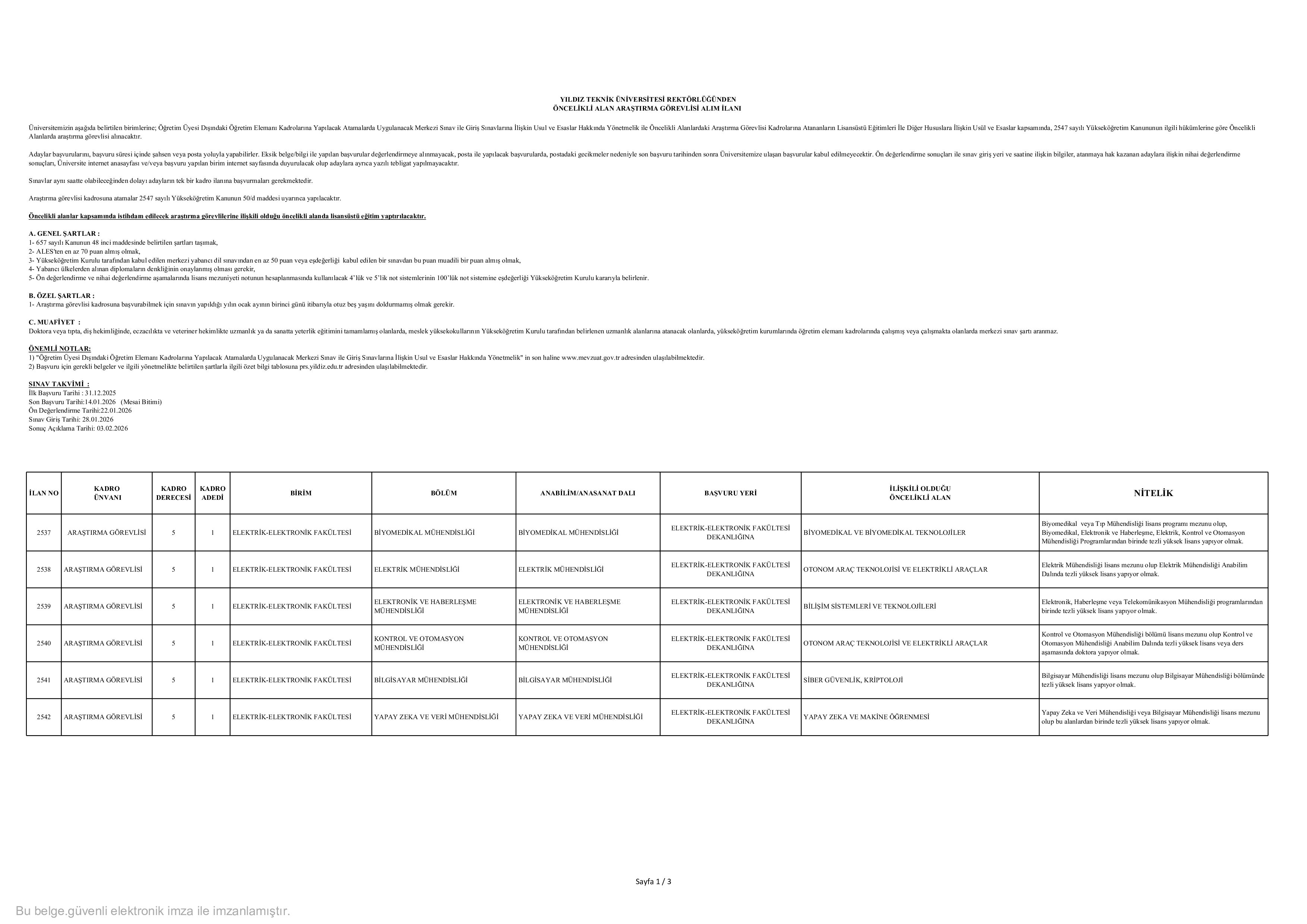 İlan İçeriği Sayfa 1 YILDIZ TEKNİK ÜNİVERSİTESİ 60 ÖĞRETİM ÜYESİ ALACAK ( 31 Aralık - 14 Ocak) İlan İçeriği Sayfa 1