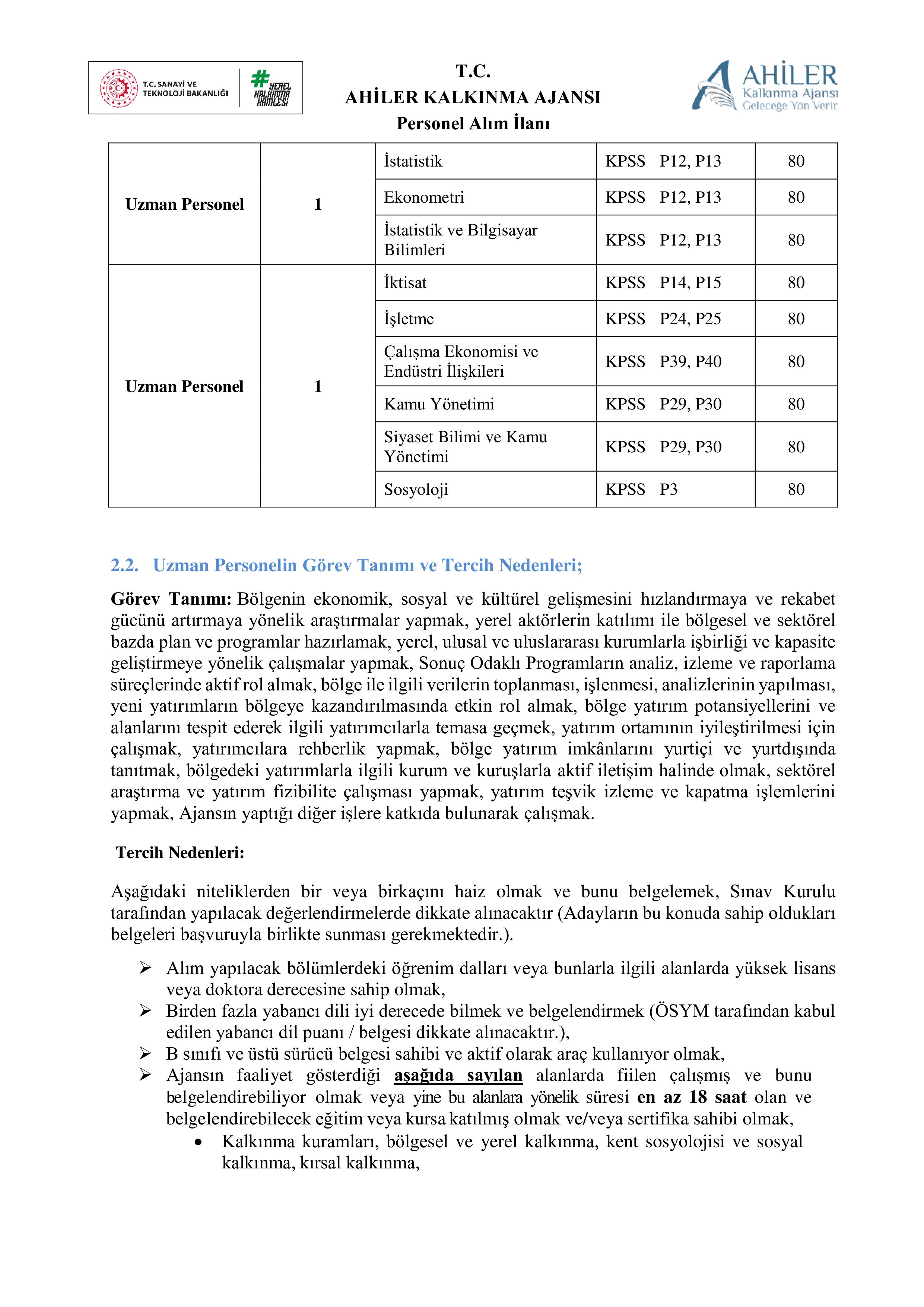 AHİLER KALKINMA AJANSI 6 SÖZLEŞMELİ PERSONEL ALACAK ( 20 Nisan - 4 Mayıs) İlan İçeriği Sayfa 3