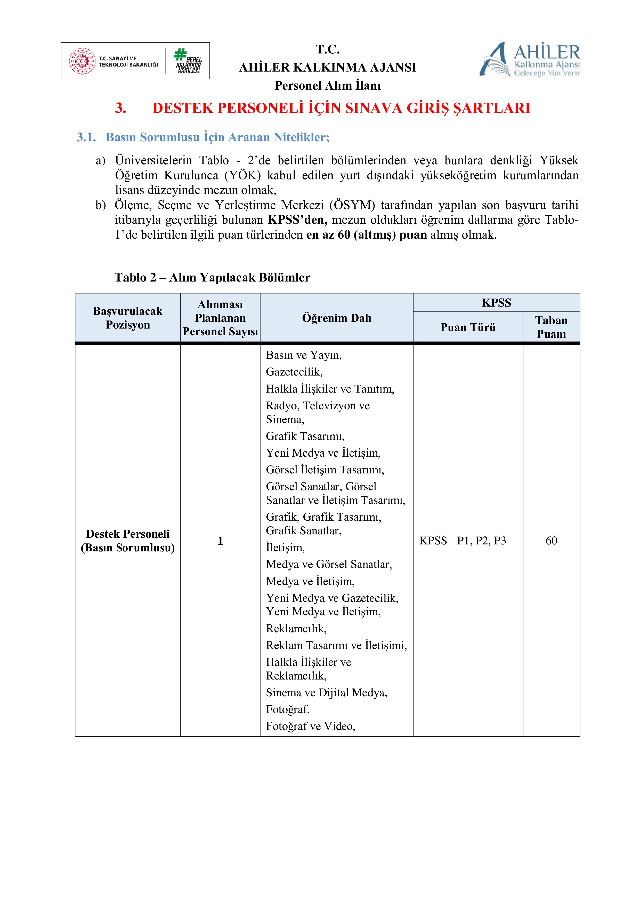 AHİLER KALKINMA AJANSI 6 SÖZLEŞMELİ PERSONEL ALACAK ( 20 Nisan - 4 Mayıs) İlan İçeriği Sayfa 5
