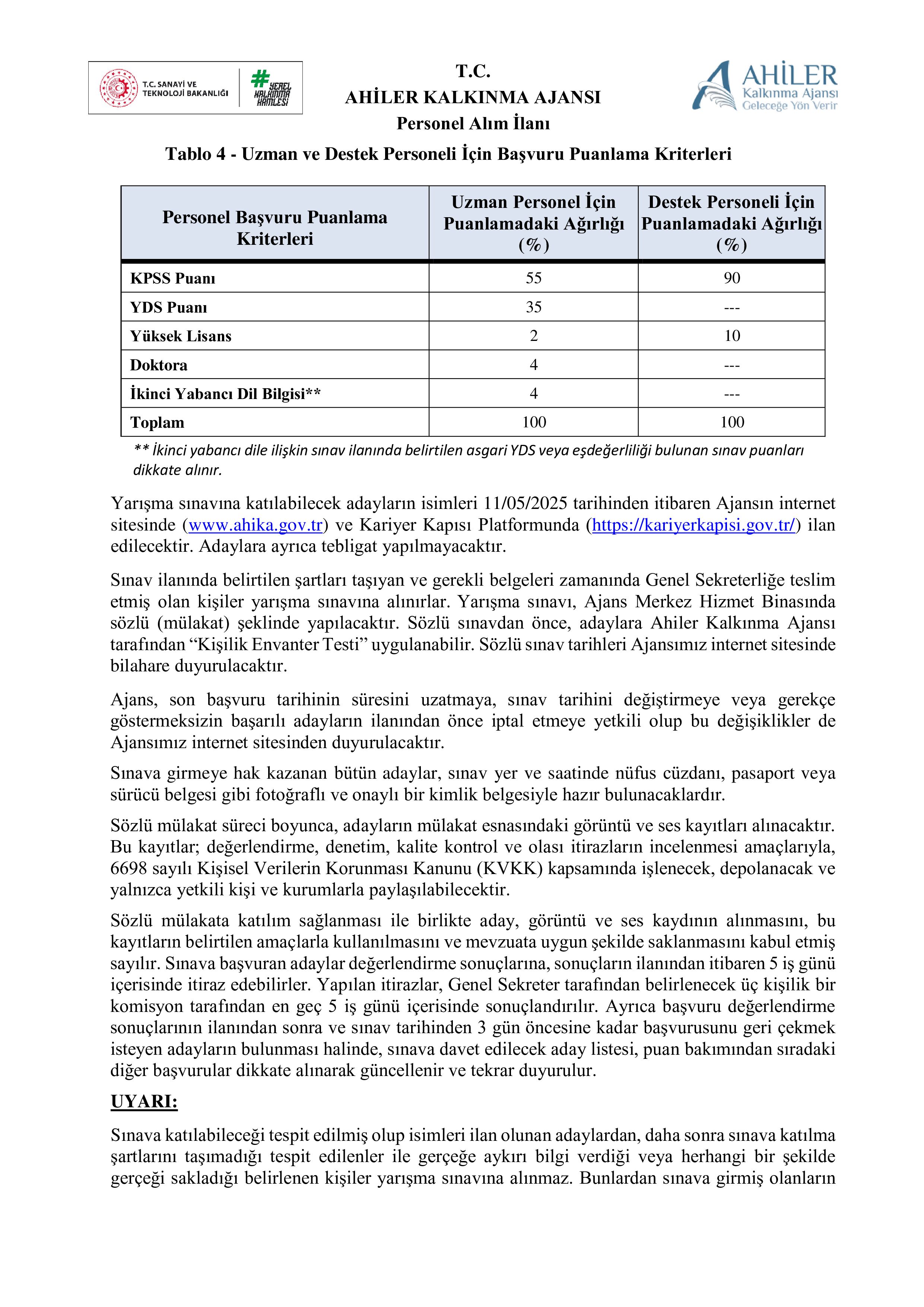 AHİLER KALKINMA AJANSI 6 SÖZLEŞMELİ PERSONEL ALACAK ( 20 Nisan - 4 Mayıs) İlan İçeriği Sayfa 9