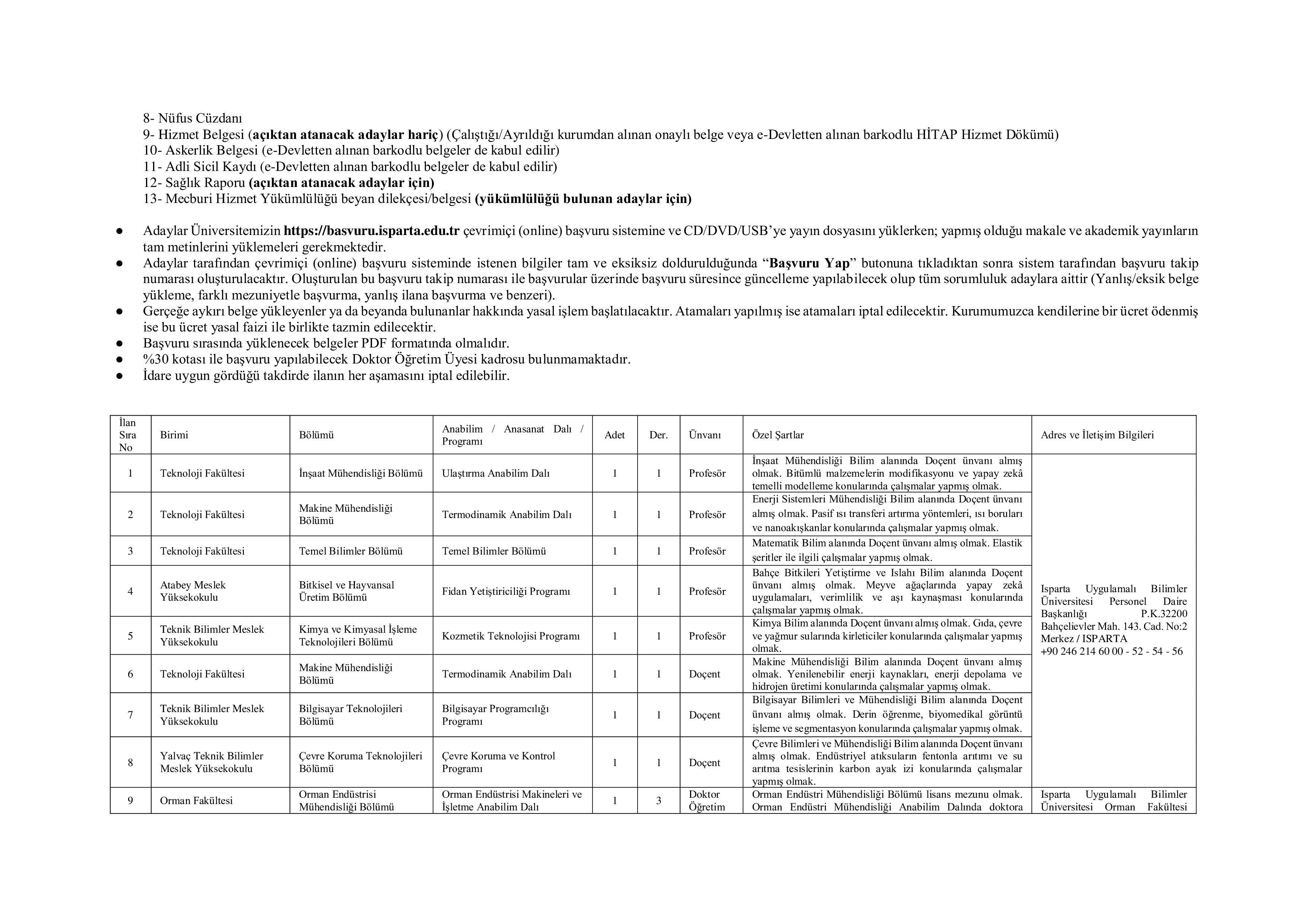 ISPARTA UYGULAMALI BİLİMLER ÜNİVERSİTESİ 15 ÖĞRETİM ELEMANI ALACAK ( 4 Aralık - 19 Aralık) İlan İçeriği Sayfa 2