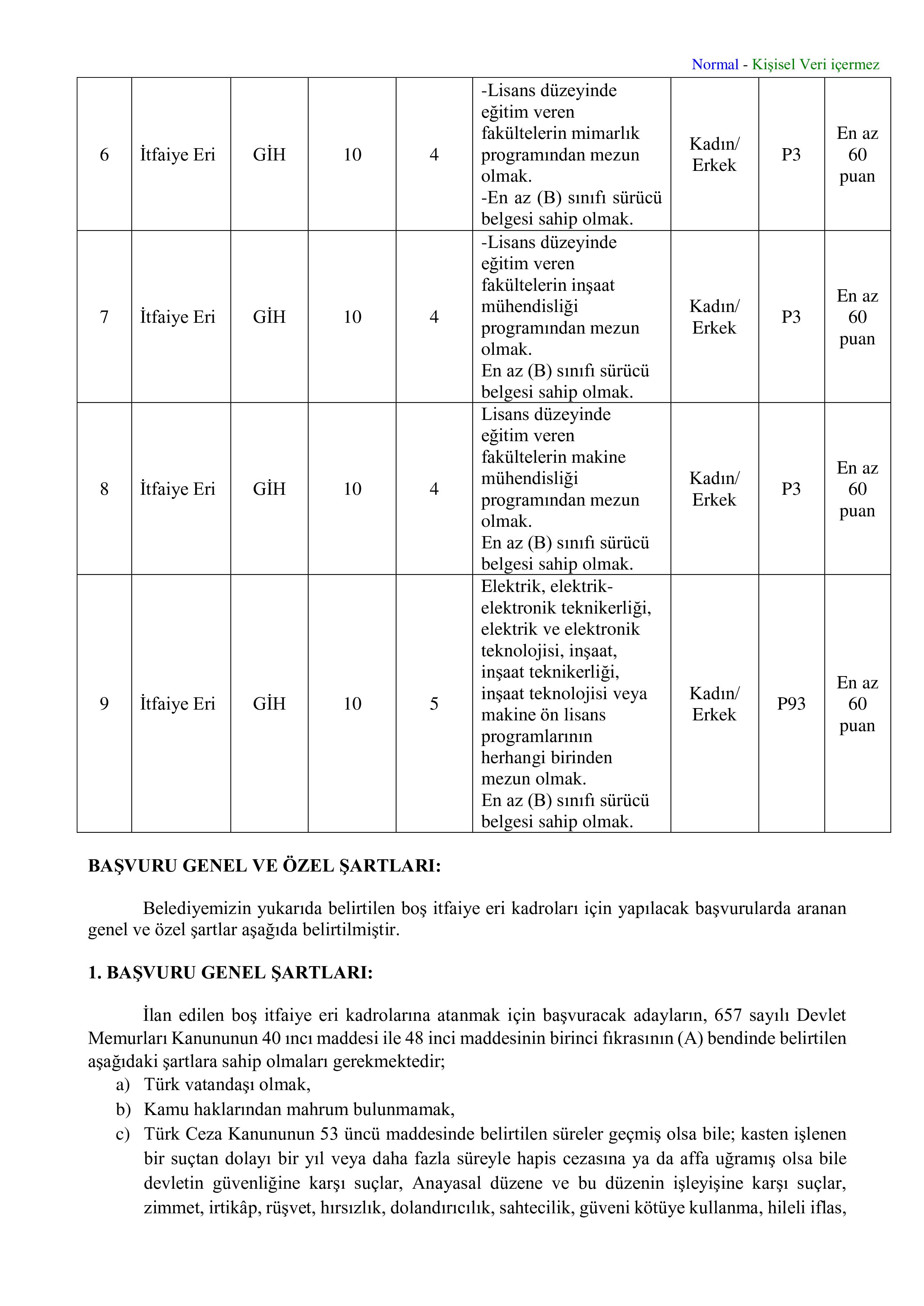 İlan İçeriği Sayfa 2 BURSA BÜYÜKŞEHİR BELEDİYE BAŞKANLIĞI 200 MEMUR ALACAK ( 11 Aralık - 19 Aralık) İlan İçeriği Sayfa 2