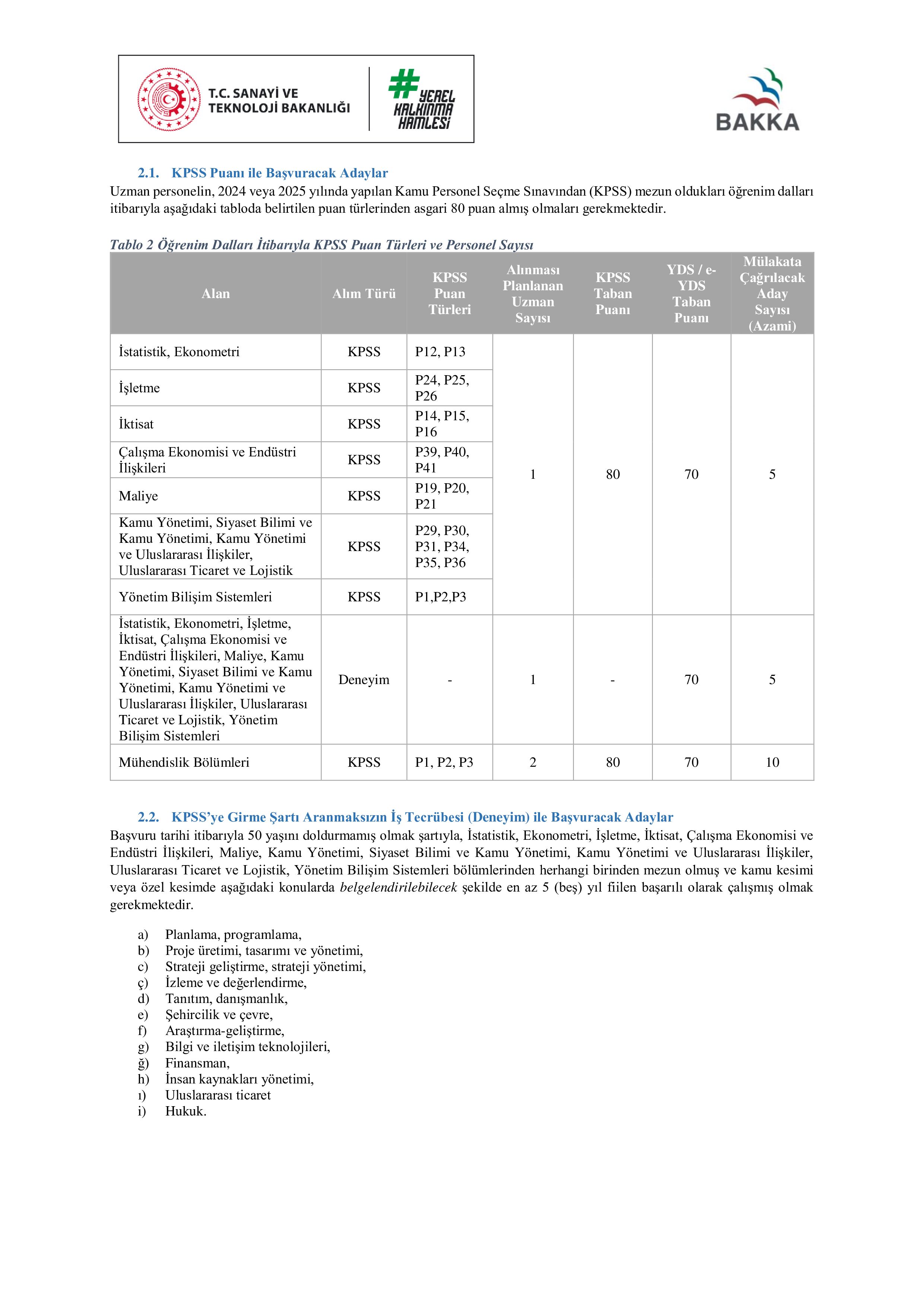 BATI KARADENİZ KALKINMA AJANSI 4 SÖZLEŞMELİ PERSONEL ALACAK ( 30 Mart - 19 Nisan) İlan İçeriği Sayfa 2