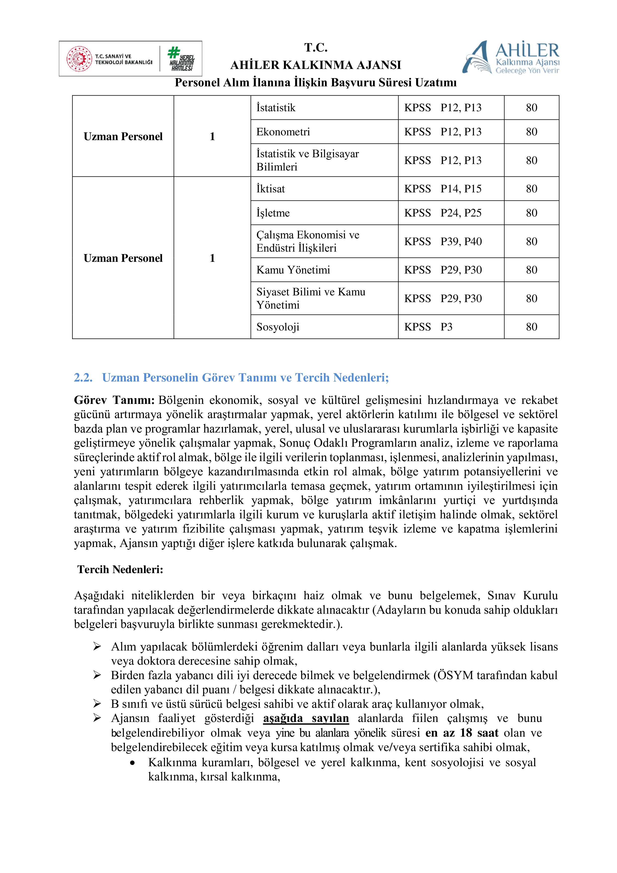 AHİLER KALKINMA AJANSI 6 SÖZLEŞMELİ PERSONEL ALACAK (BAŞVURU SÜRESİ UZALTILMIŞ OLUP ,DÜZELTME İLANI YAYIMLANMIŞTIR.) ( 4 Mayıs - 22 Mayıs) İlan İçeriği Sayfa 3