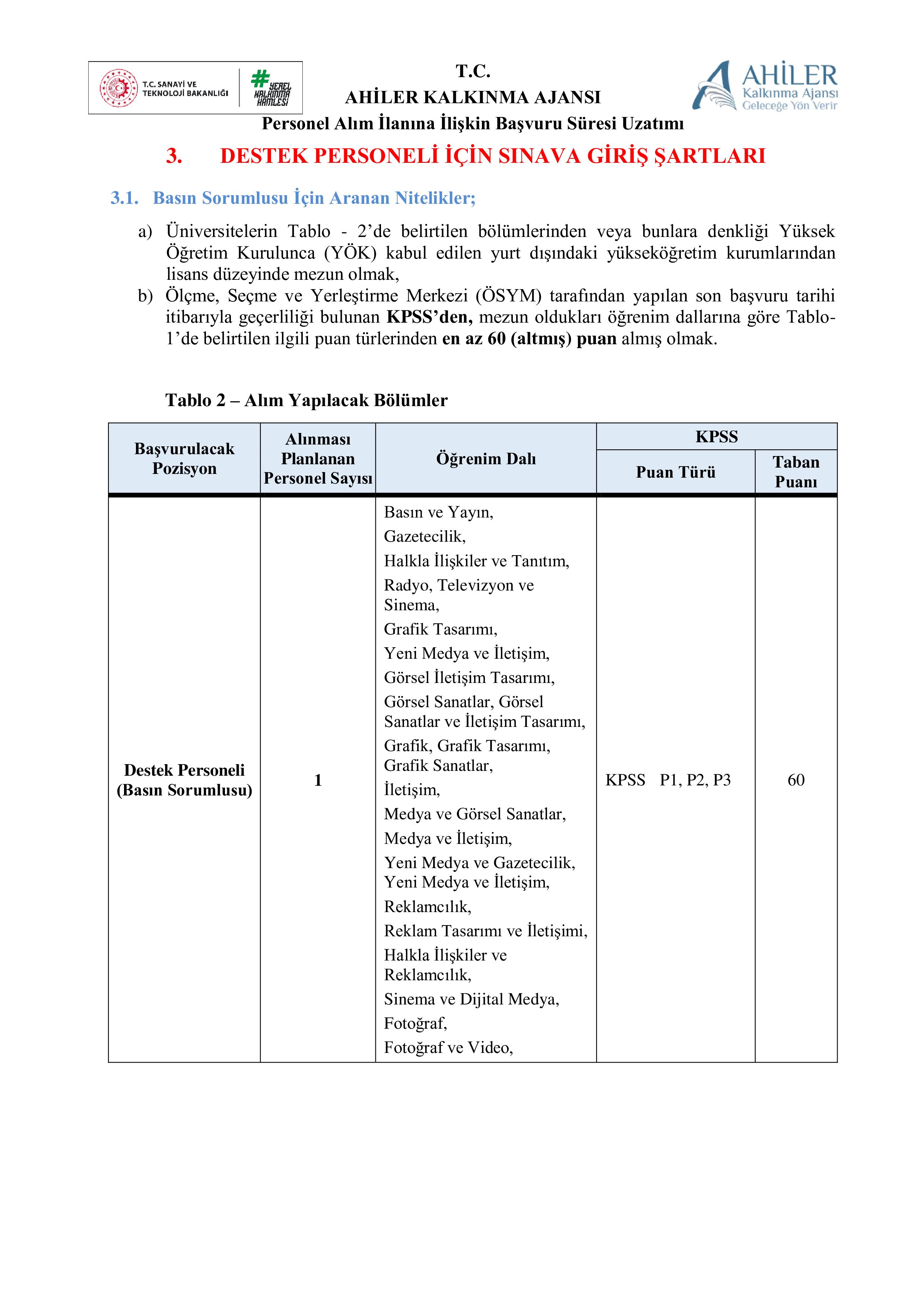 AHİLER KALKINMA AJANSI 6 SÖZLEŞMELİ PERSONEL ALACAK (BAŞVURU SÜRESİ UZALTILMIŞ OLUP ,DÜZELTME İLANI YAYIMLANMIŞTIR.) ( 4 Mayıs - 22 Mayıs) İlan İçeriği Sayfa 5