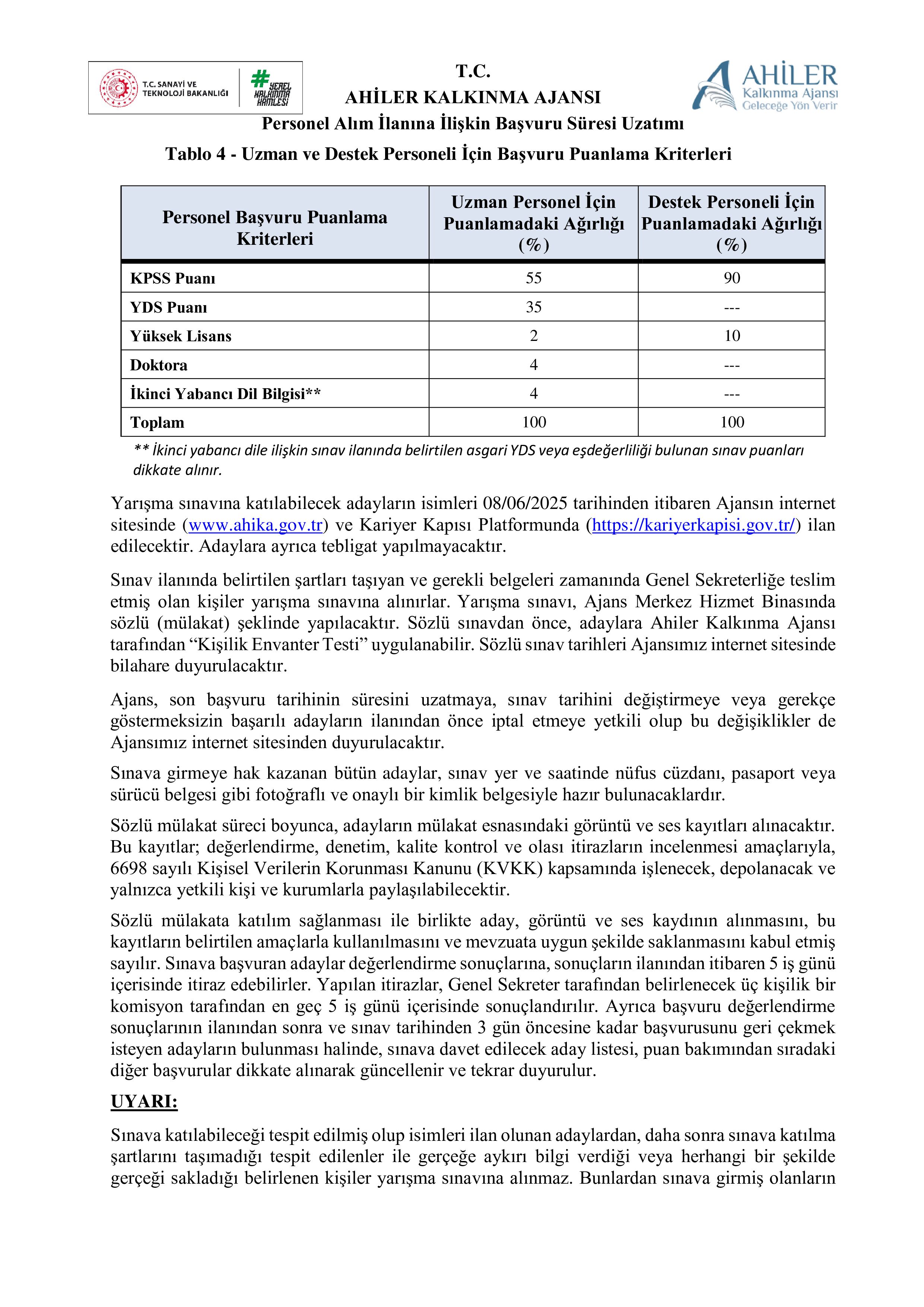 AHİLER KALKINMA AJANSI 6 SÖZLEŞMELİ PERSONEL ALACAK (BAŞVURU SÜRESİ UZALTILMIŞ OLUP ,DÜZELTME İLANI YAYIMLANMIŞTIR.) ( 4 Mayıs - 22 Mayıs) İlan İçeriği Sayfa 9