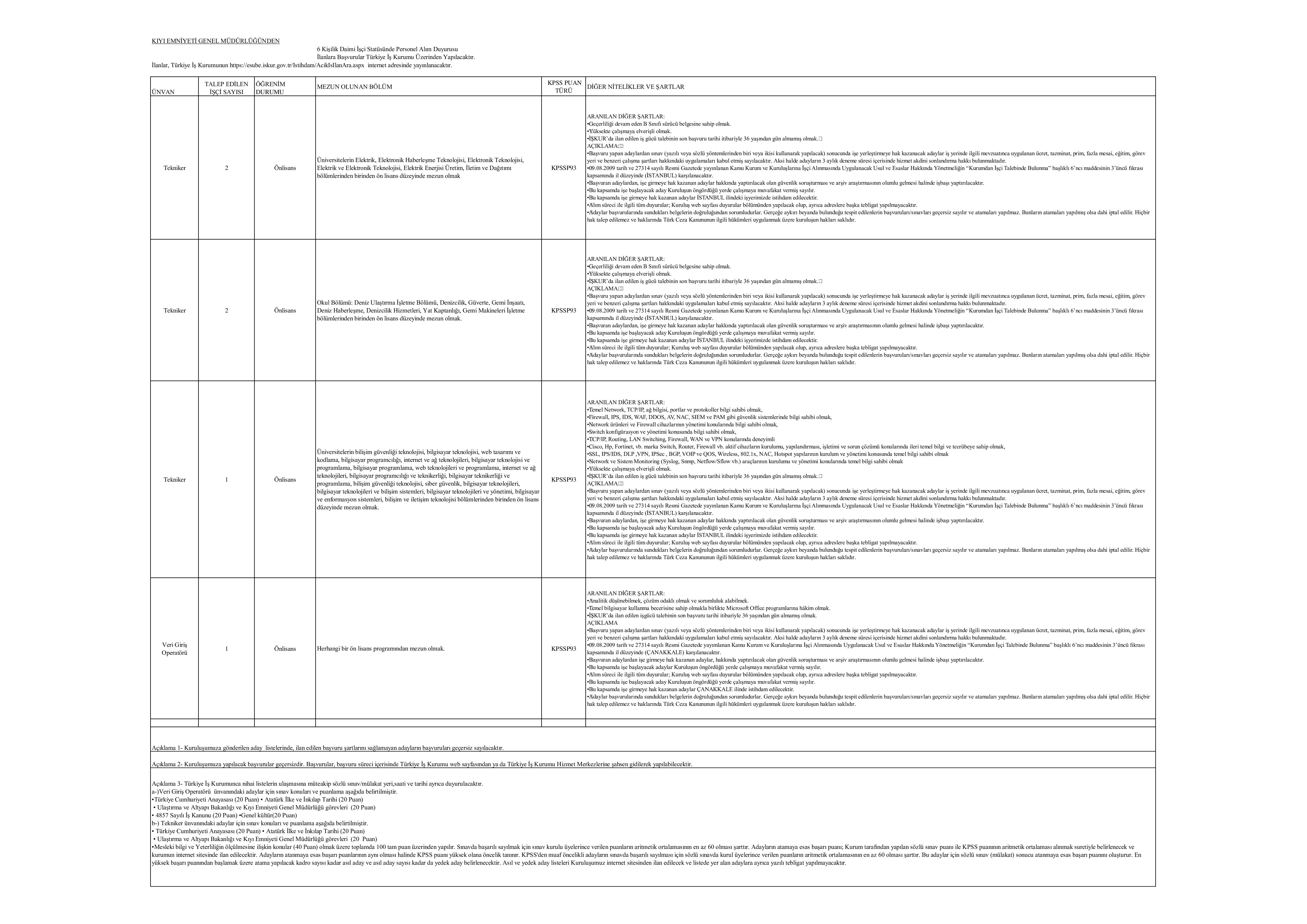 KIYI EMNİYETİ  GENEL MÜDÜRLÜĞÜ 5 SüREKLİ İŞÇİ ALACAK ( 4 Mayıs - 8 Mayıs) İlan İçeriği Sayfa 1