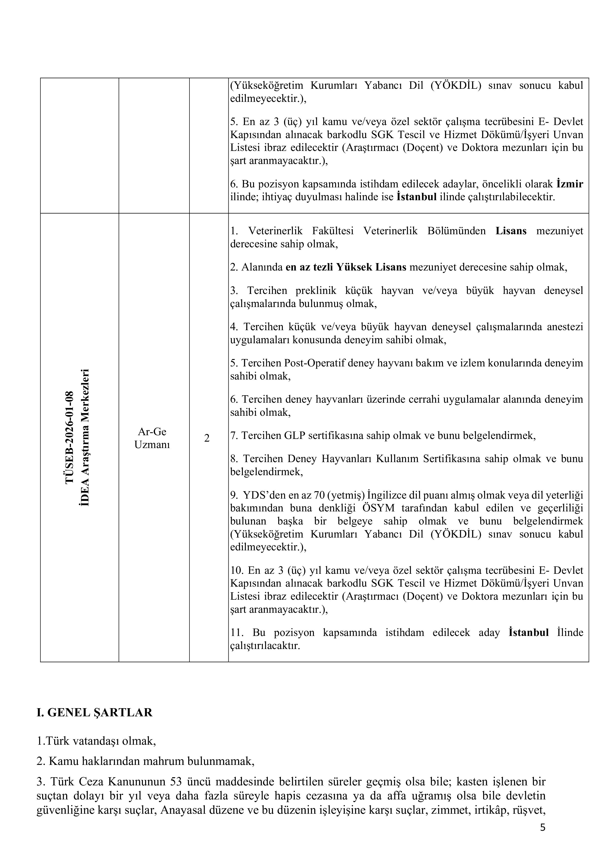 TÜRKİYE SAĞLIK ENSTİTÜLERİ BAŞKANLIĞI 9 SÖZLEŞMELİ PERSONEL ALACAK ( 4 Mayıs - 15 Mayıs) İlan İçeriği Sayfa 5