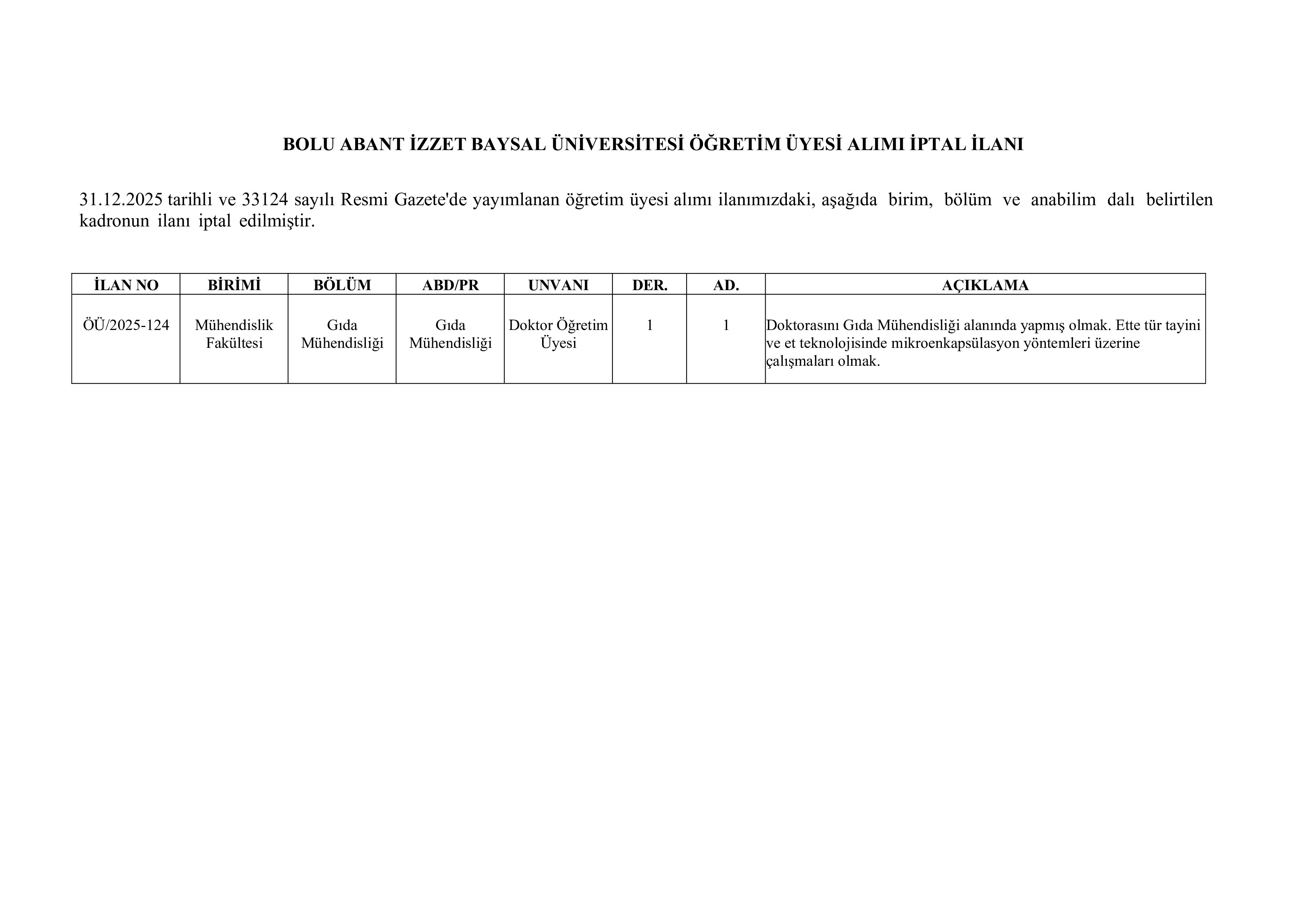BOLU ABANT İZZET BAYSAL ÜNİVERSİTESİ ÖĞRETİM ÜYESİ ALIMI İPTAL İLANI ( 4 Ocak - 18 Ocak) İlan İçeriği Sayfa 1
