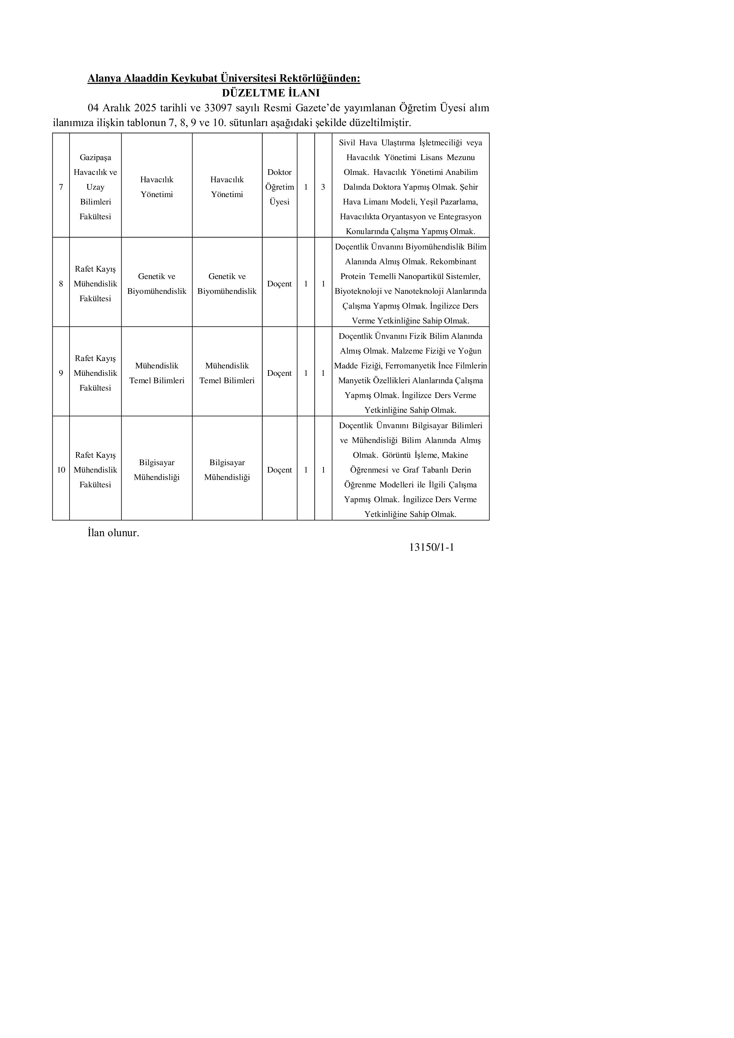 ALANYA ALAADDİN KEYKUBAT ÜNİVERSİTESİ 4 ADET ÖĞRETİM ÜYESİ ALIMI DÜZELTME İLANI ( 5 Aralık - 14 Aralık) İlan İçeriği Sayfa 1
