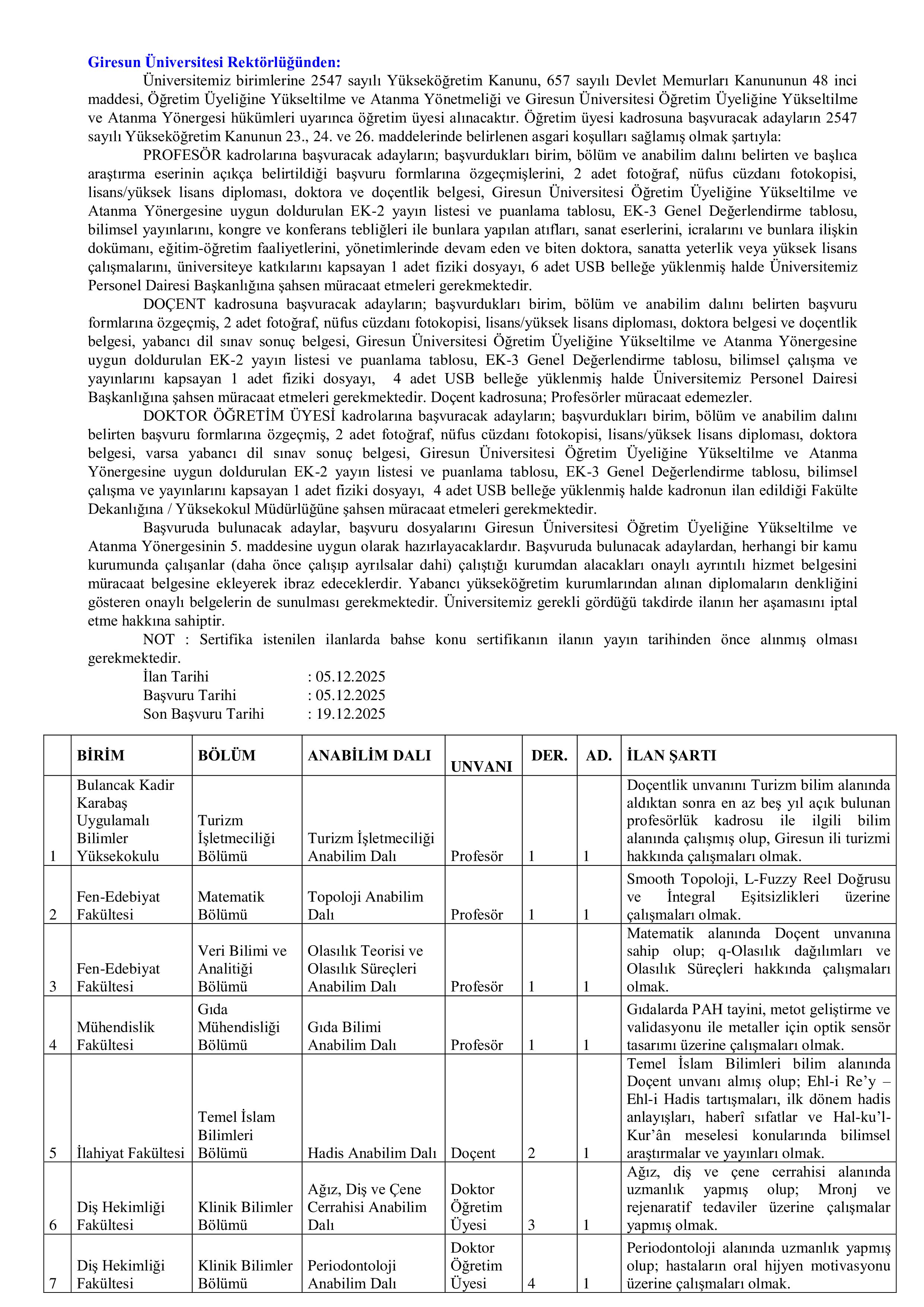 GİRESUN ÜNİVERSİTESİ 14 ÖĞRETİM ÜYESİ ALACAK ( 5 Aralık - 19 Aralık) İlan İçeriği Sayfa 1