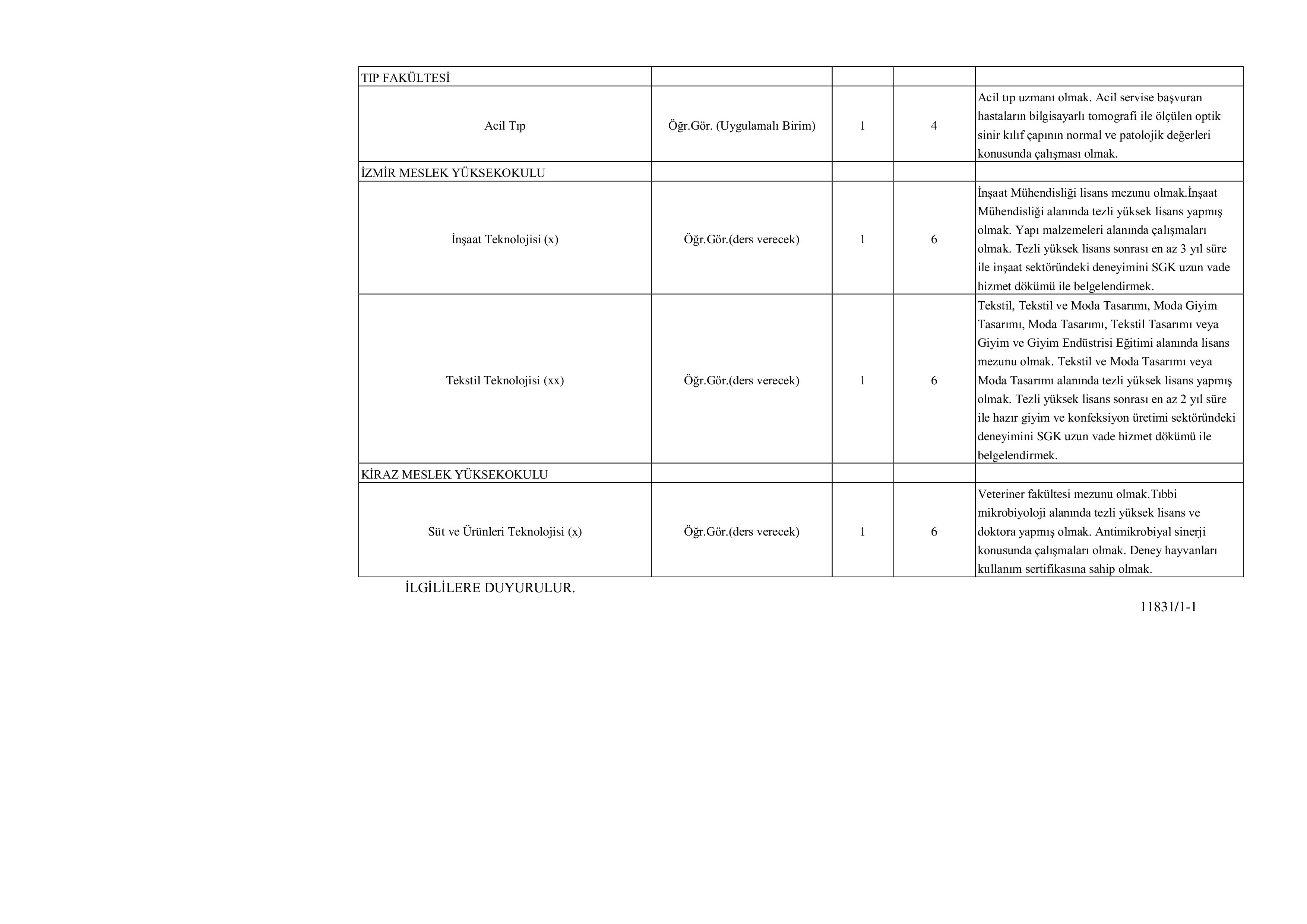 DOKUZ EYLÜL ÜNİVERSİTESİ 7  ALACAK ( 5 Kasım - 20 Kasım) İlan İçeriği Sayfa 3