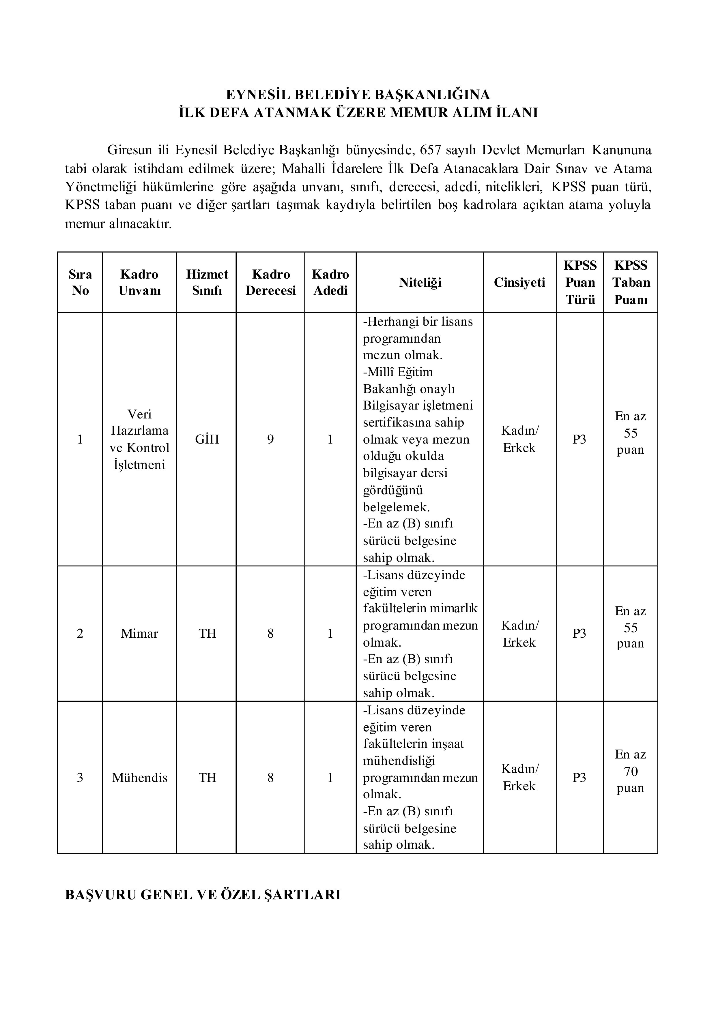 EYNESİL BELEDİYE BAŞKANLIĞI 1 VERİ HAZ.VE KONT. İŞLETMENİ ALACAK ( 15 Nisan - 17 Nisan) İlan İçeriği Sayfa 1