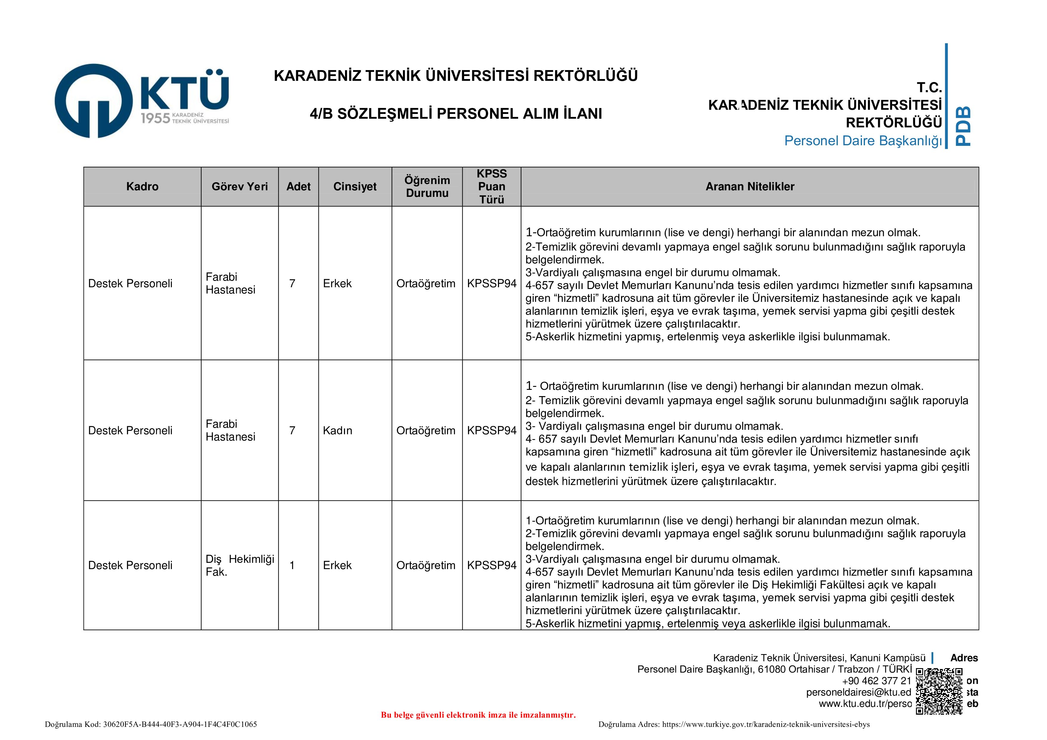 KARADENİZ TEKNİK ÜNİVERSİTESİ 46 SÖZLEŞMELİ PERSONEL ALACAK ( 5 Ocak - 20 Ocak) İlan İçeriği Sayfa 2