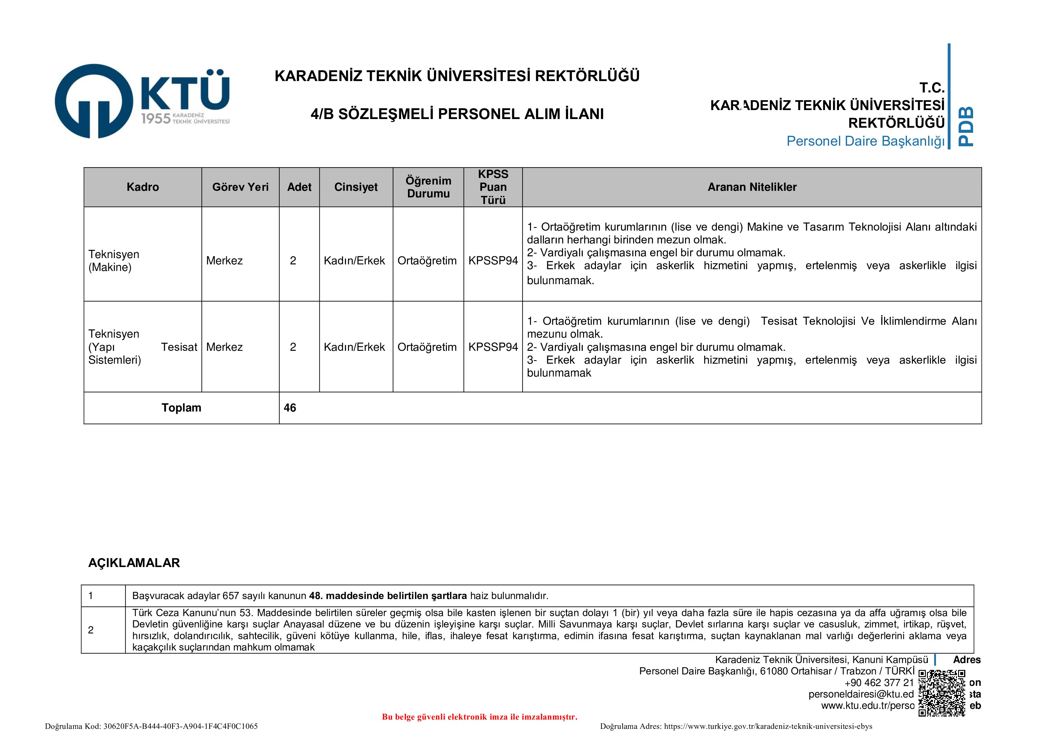 KARADENİZ TEKNİK ÜNİVERSİTESİ 46 SÖZLEŞMELİ PERSONEL ALACAK ( 5 Ocak - 20 Ocak) İlan İçeriği Sayfa 4
