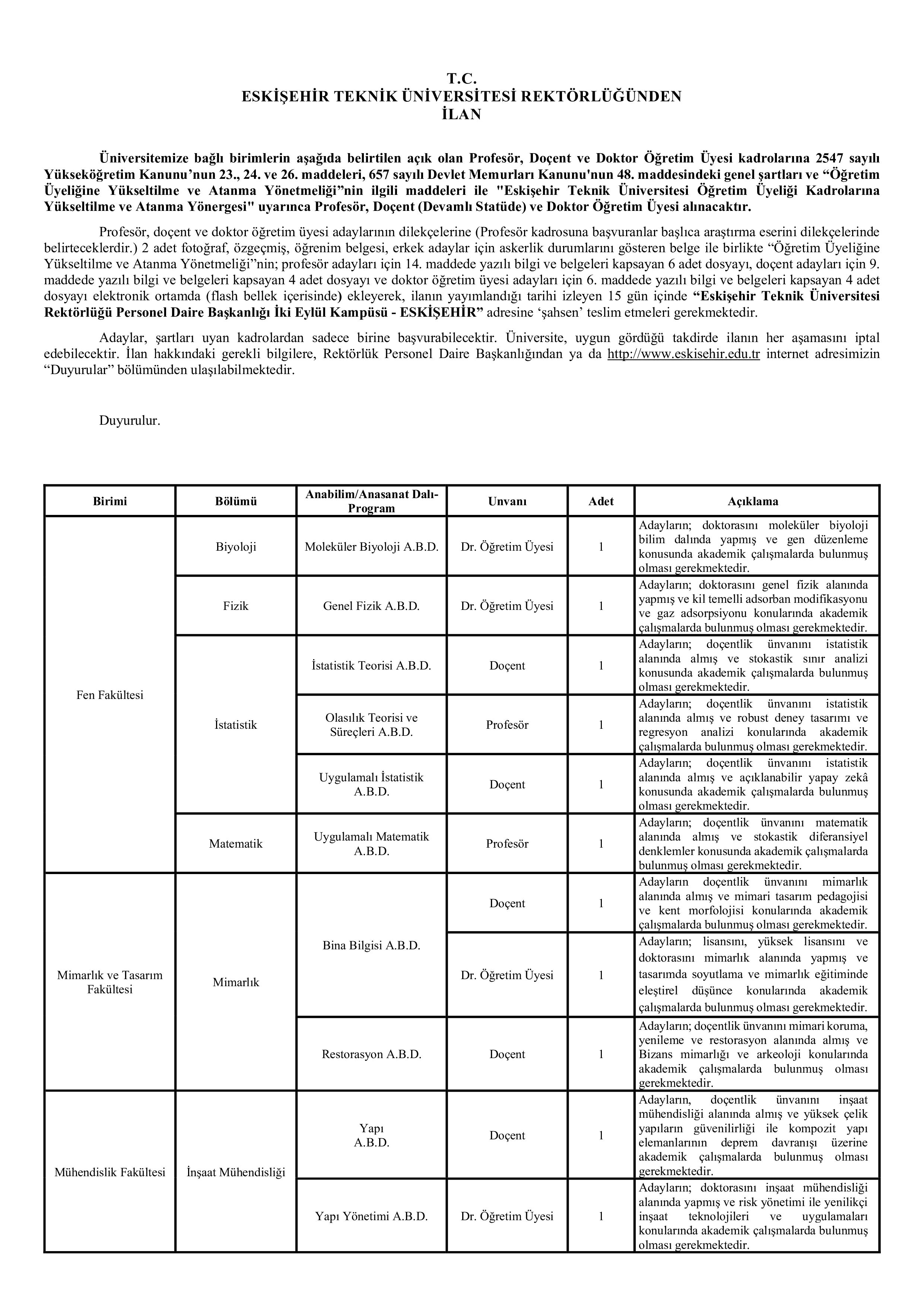 ESKİŞEHİR TEKNİK ÜNİVERSİTESİ 18 ÖĞRETİM ÜYESİ ALACAK ( 6 Aralık - 20 Aralık) İlan İçeriği Sayfa 1