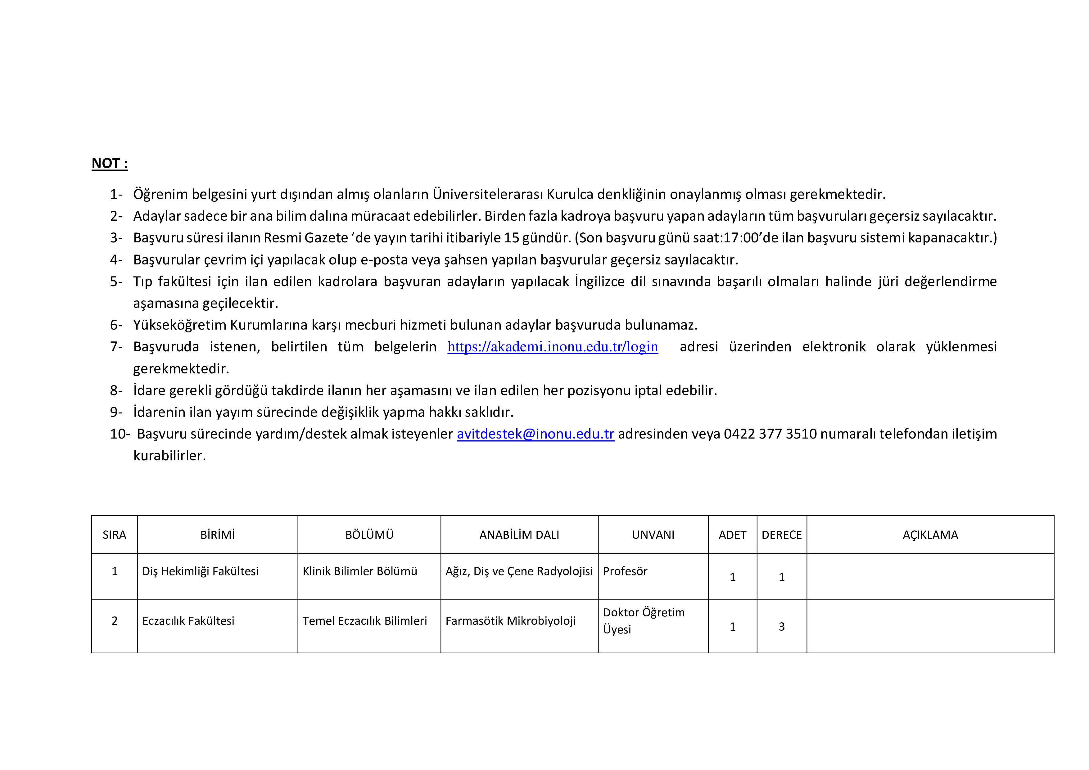 İlan İçeriği Sayfa 2 İNÖNÜ ÜNİVERSİTESİ 40 ÖĞRETİM ÜYESİ ALACAK ( 6 Kasım - 20 Kasım) İlan İçeriği Sayfa 2